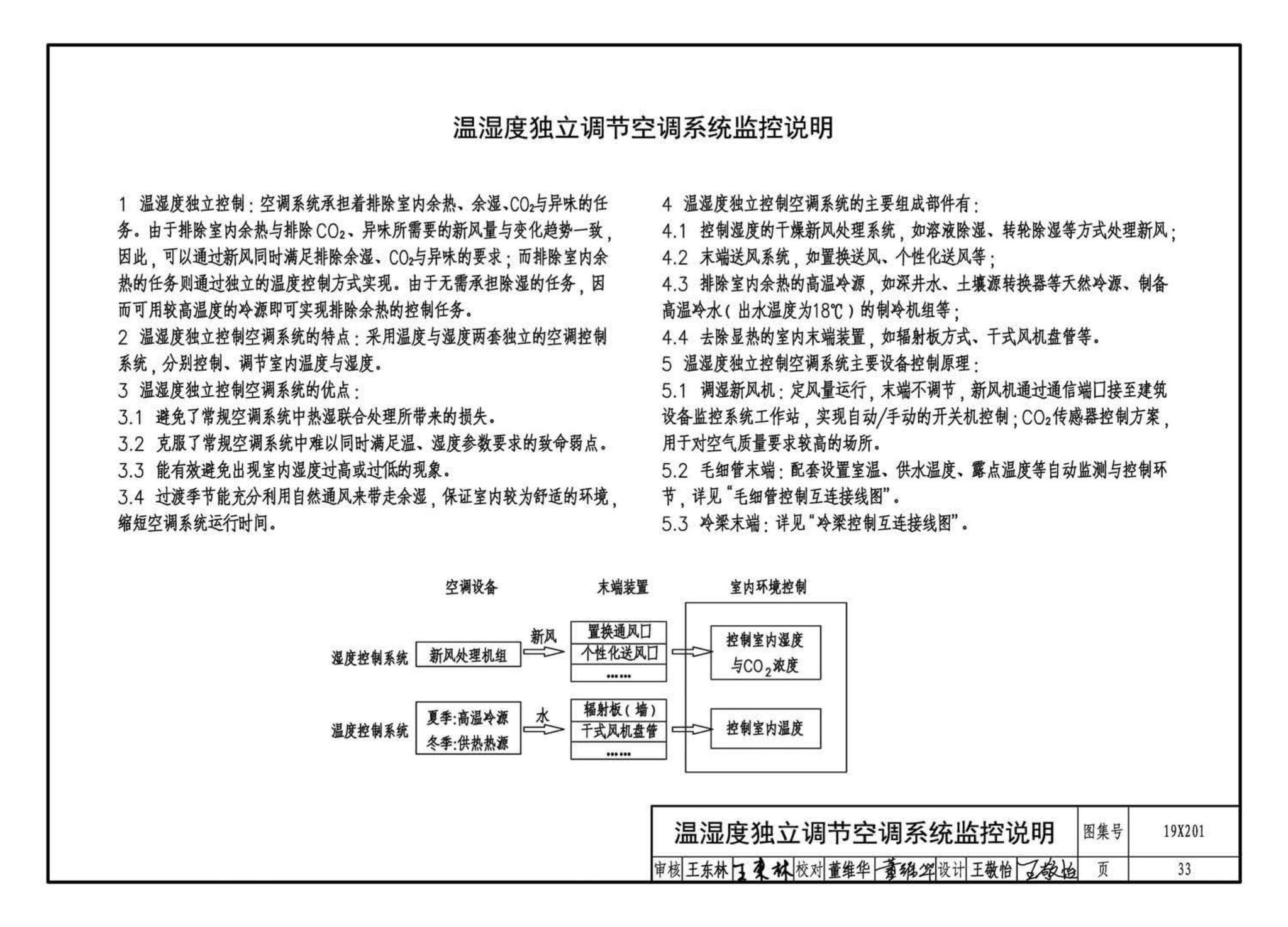 19X201--建筑设备管理系统设计与安装