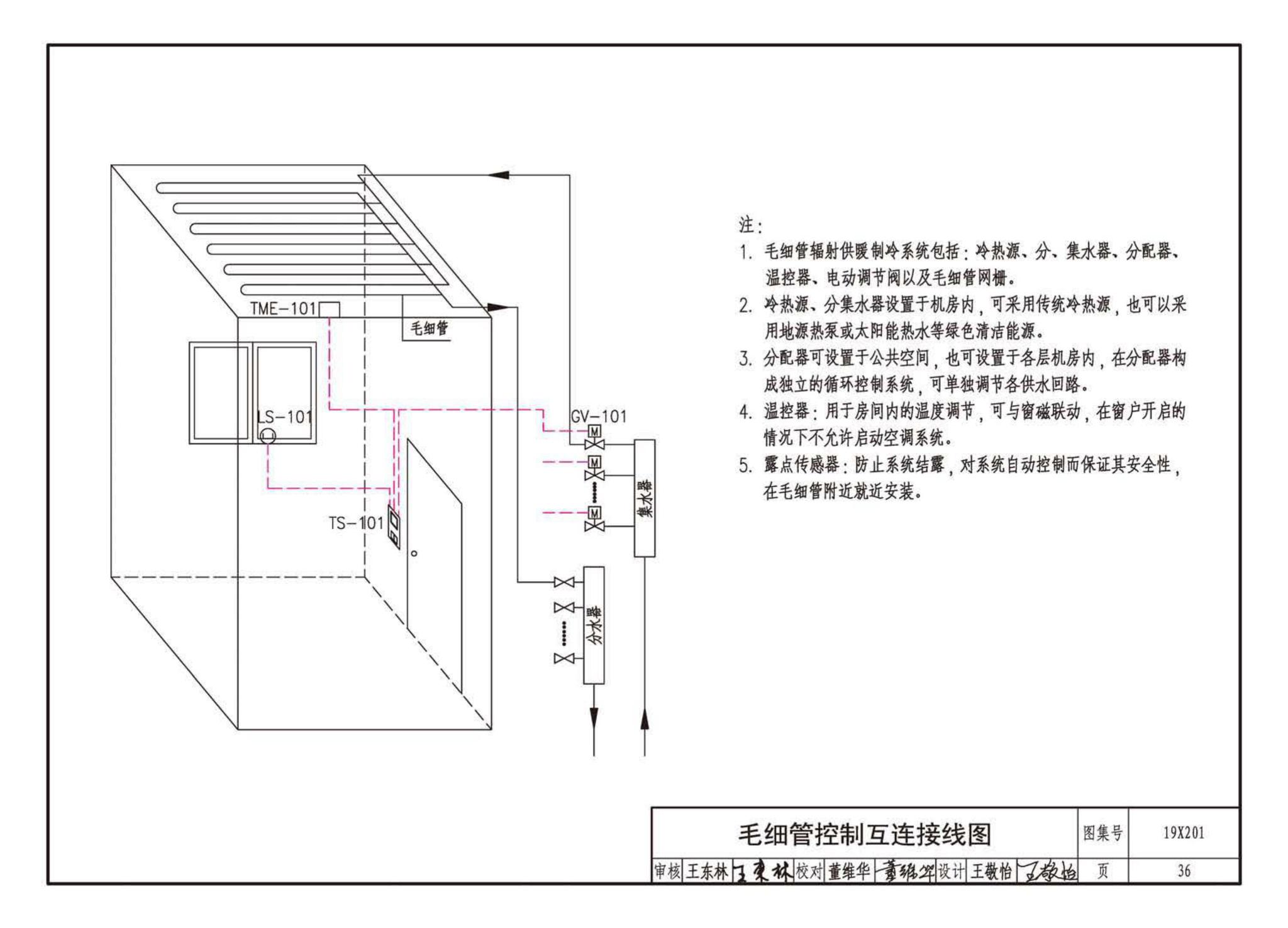 19X201--建筑设备管理系统设计与安装