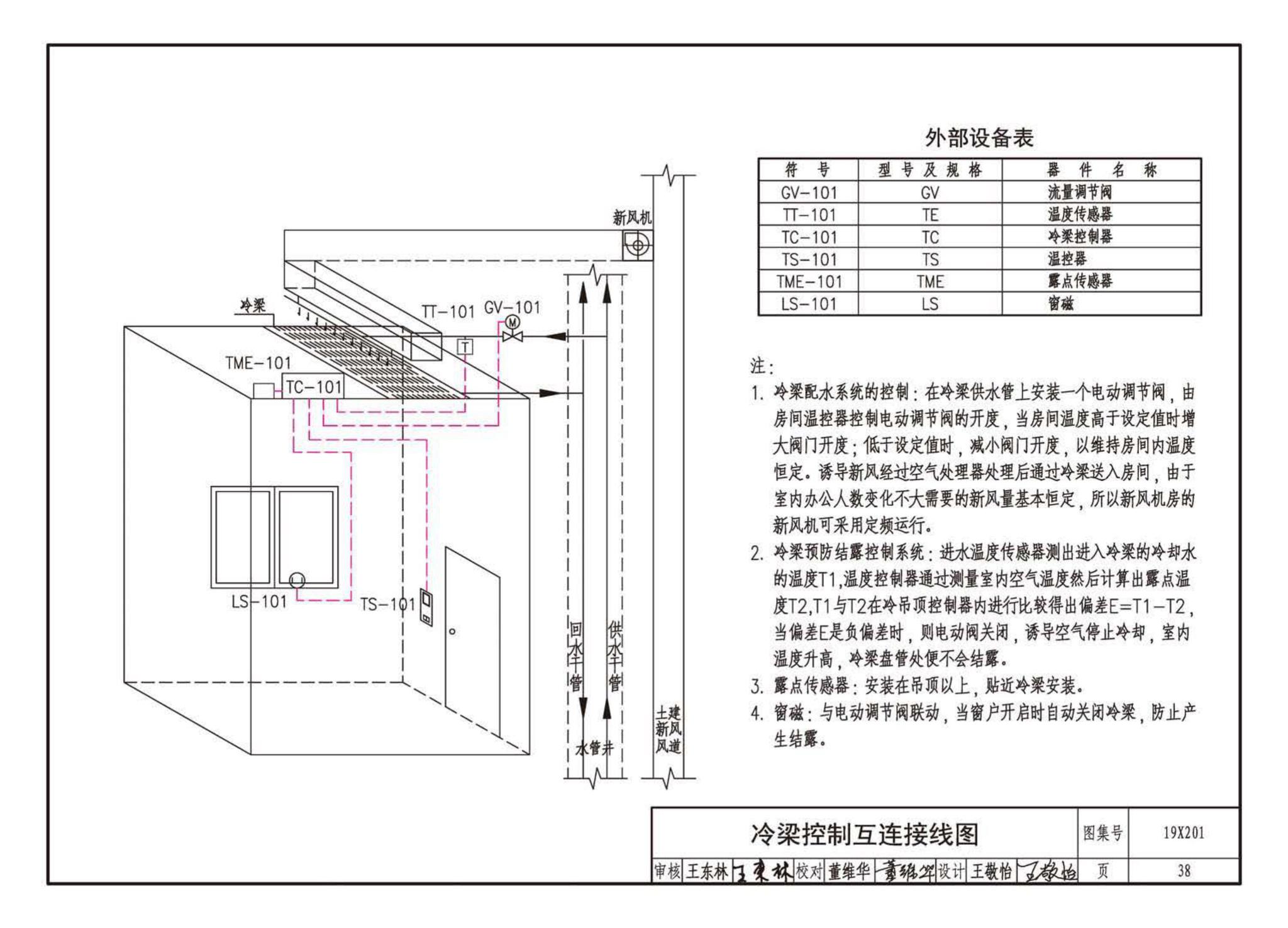 19X201--建筑设备管理系统设计与安装