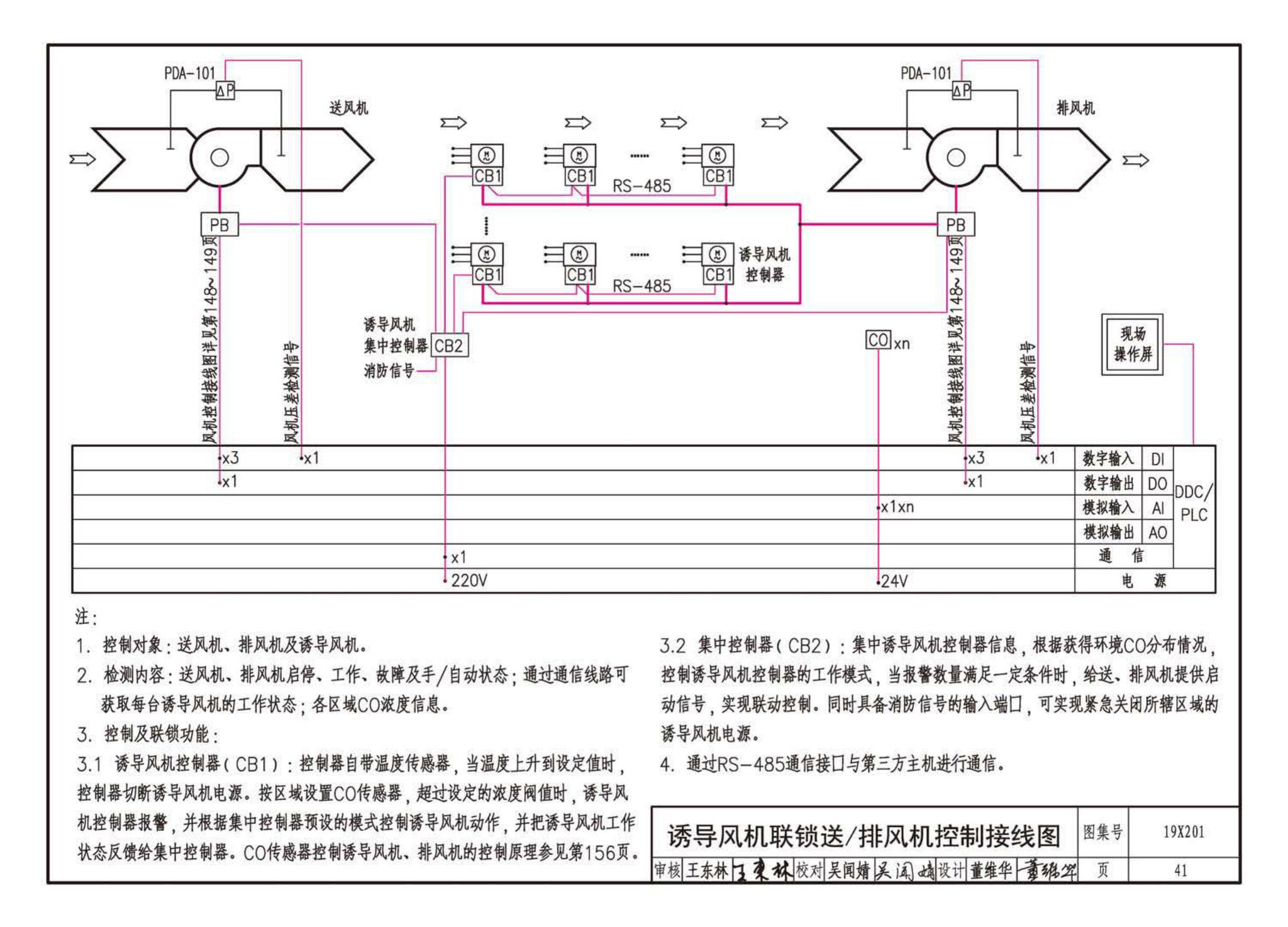 19X201--建筑设备管理系统设计与安装