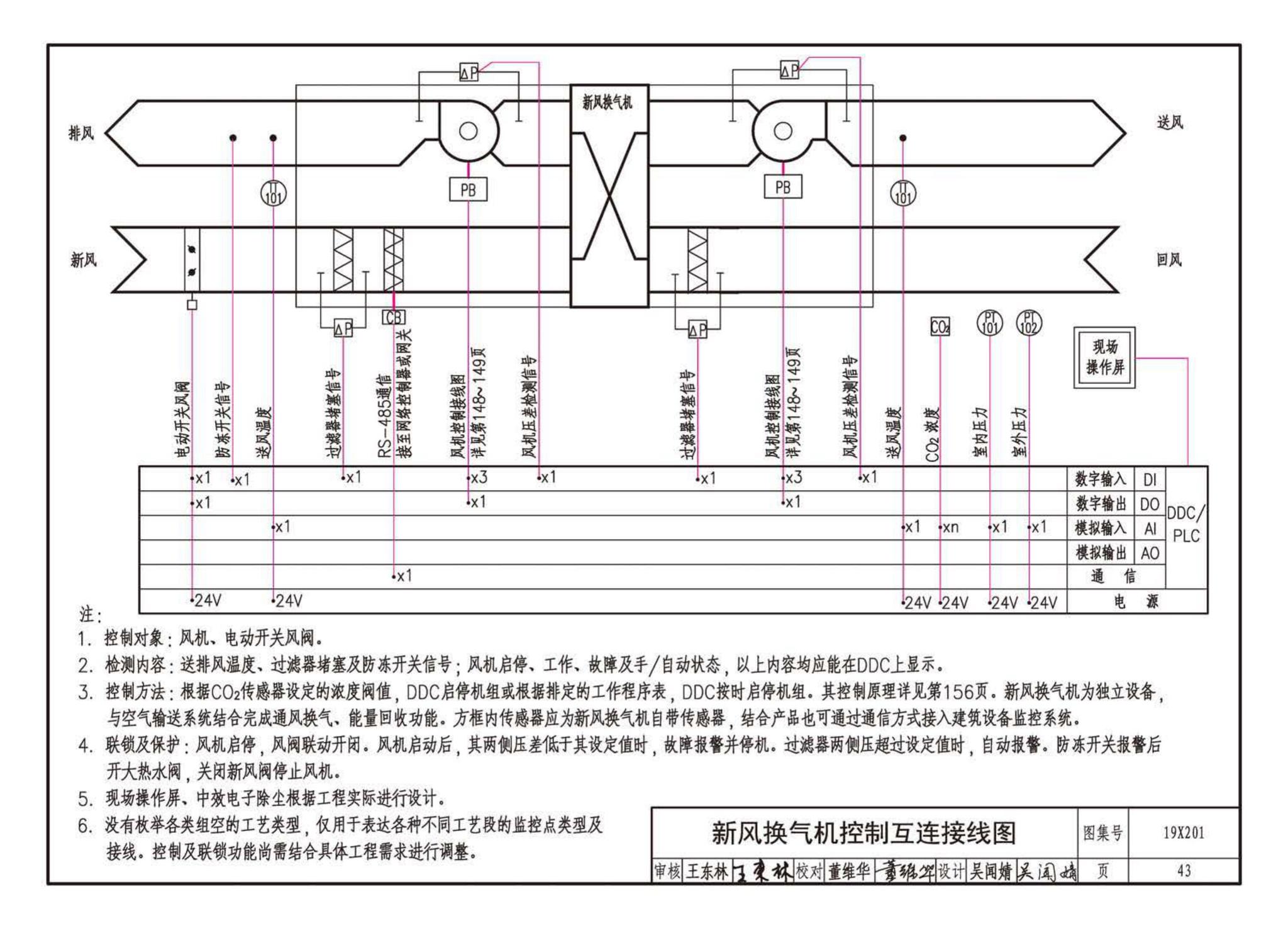 19X201--建筑设备管理系统设计与安装