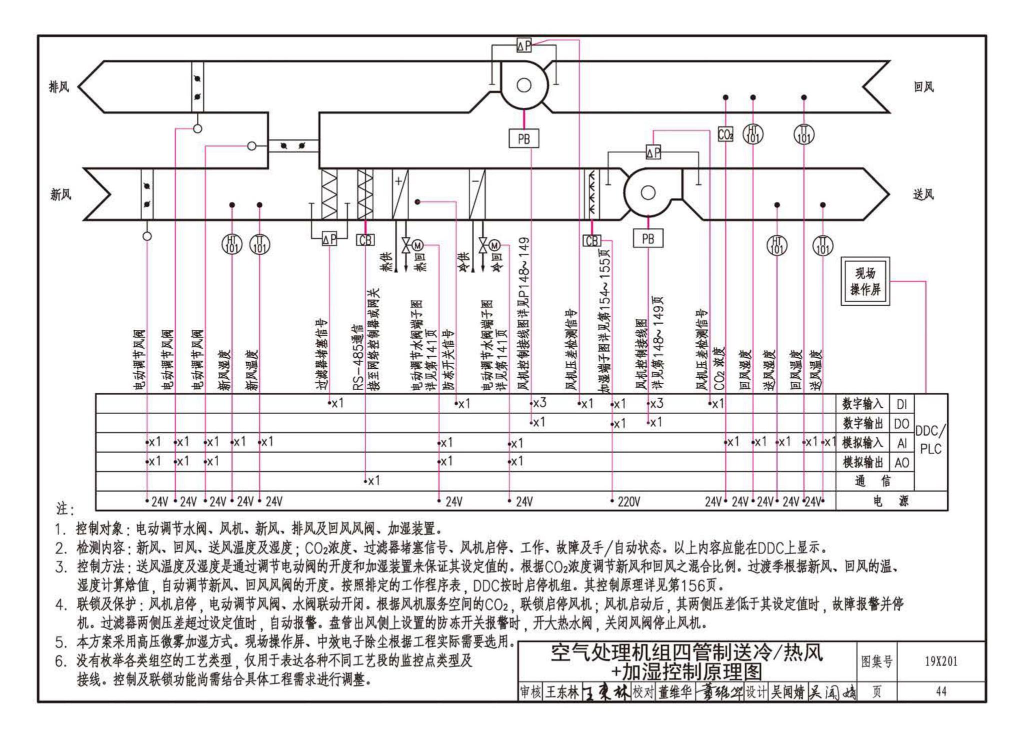 19X201--建筑设备管理系统设计与安装