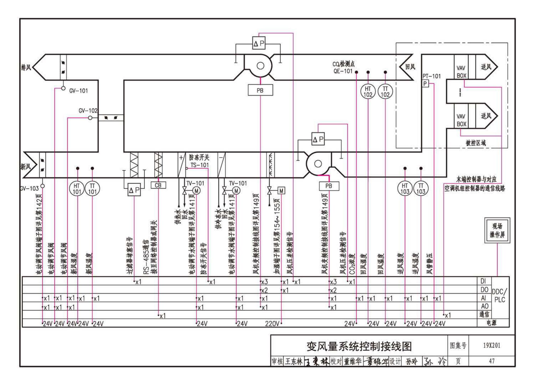 19X201--建筑设备管理系统设计与安装