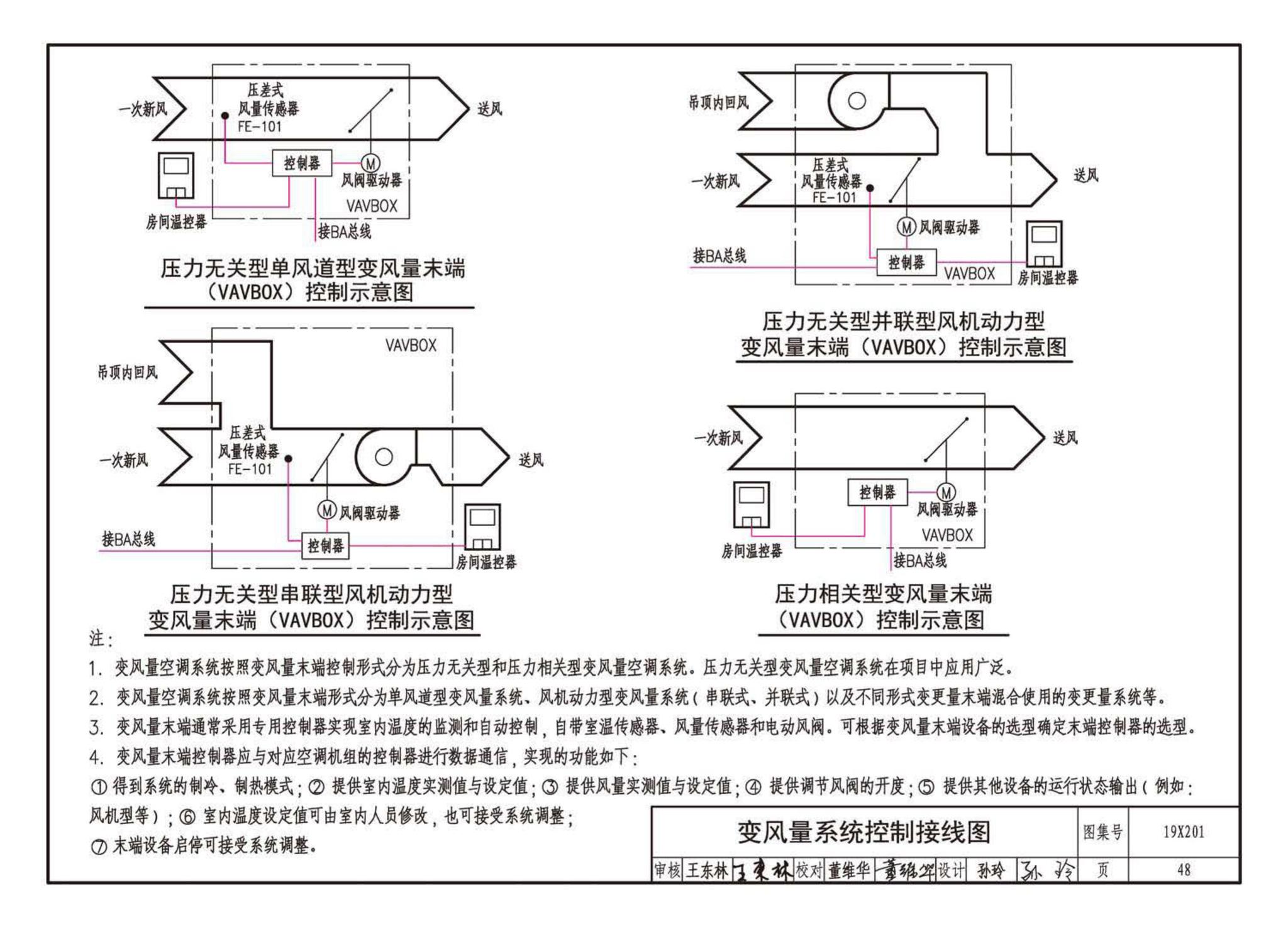 19X201--建筑设备管理系统设计与安装