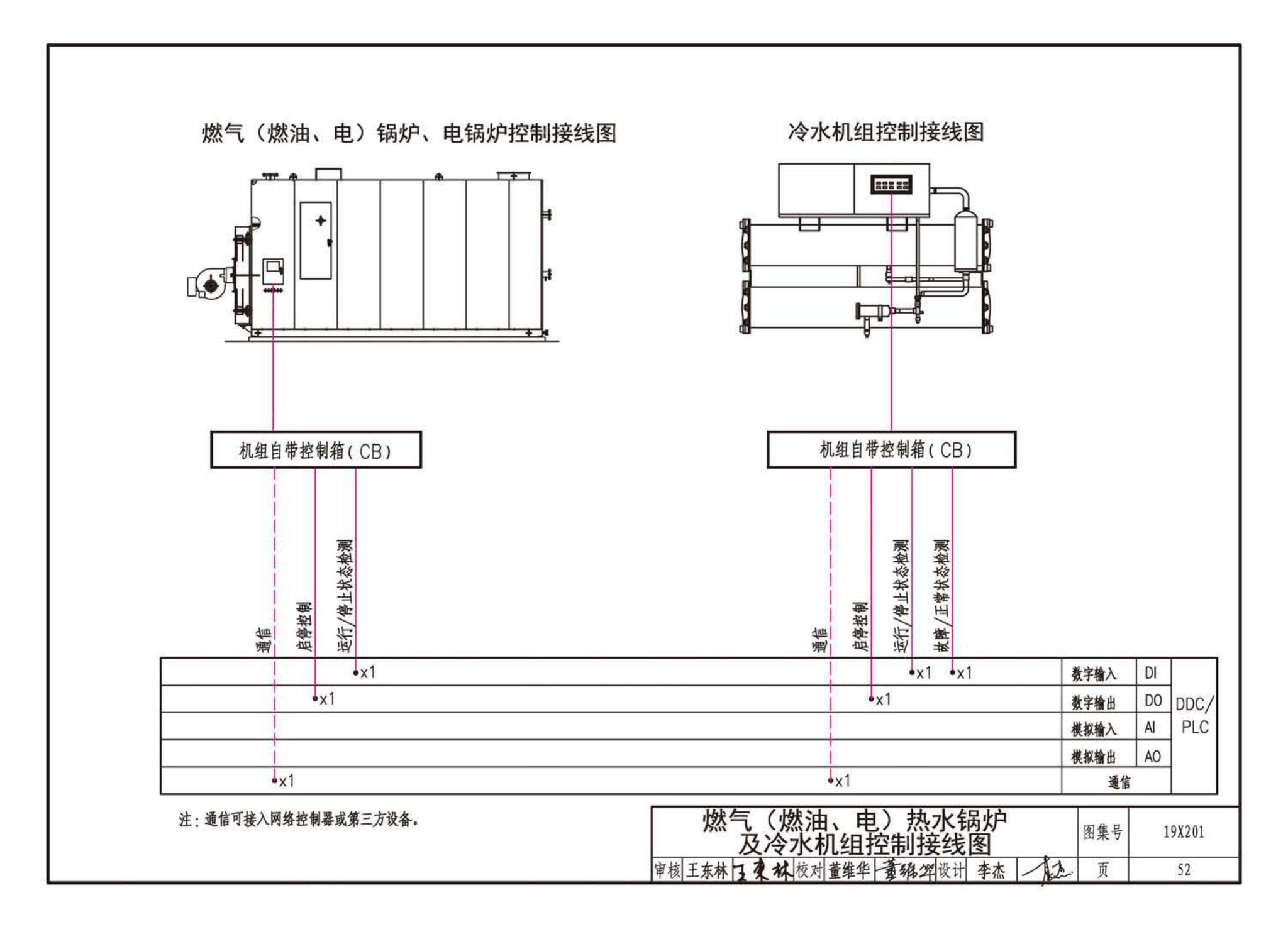 19X201--建筑设备管理系统设计与安装