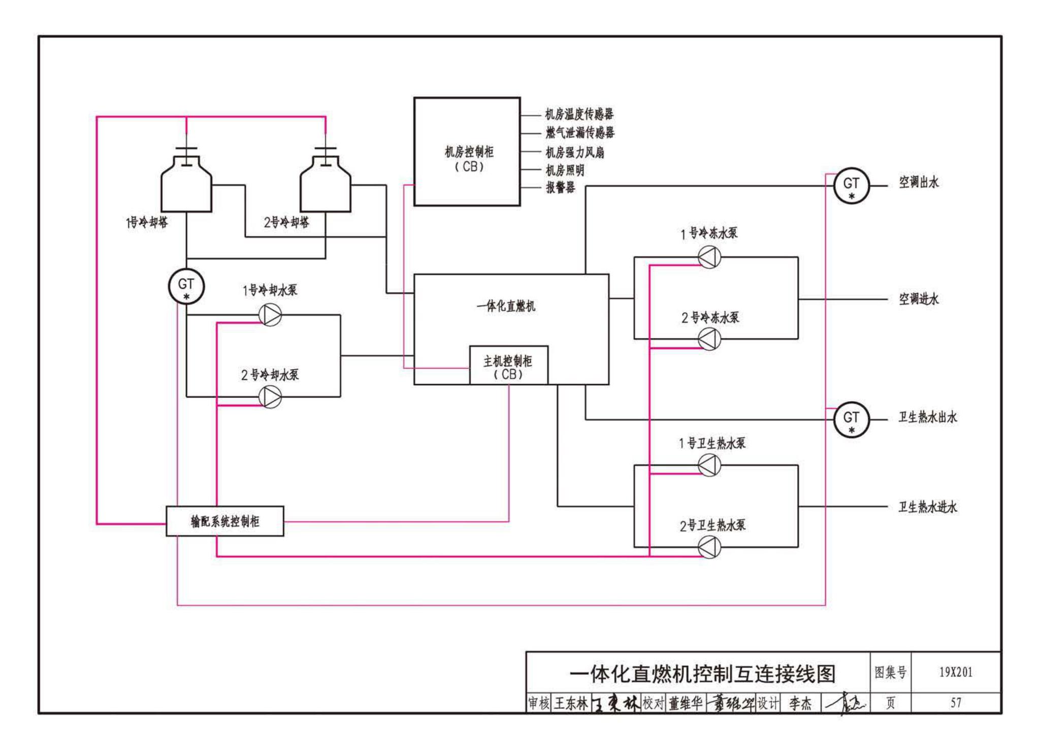 19X201--建筑设备管理系统设计与安装