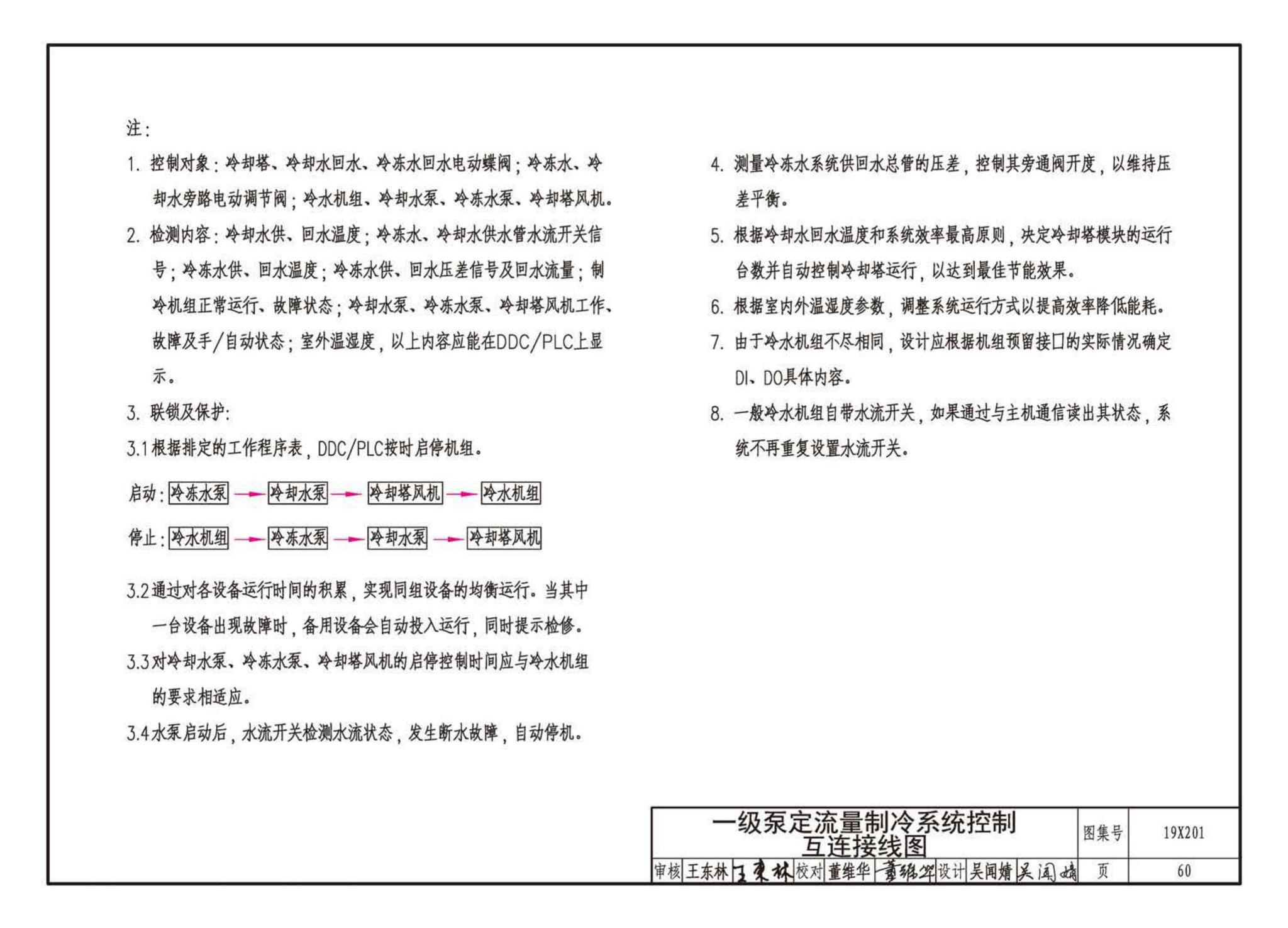 19X201--建筑设备管理系统设计与安装