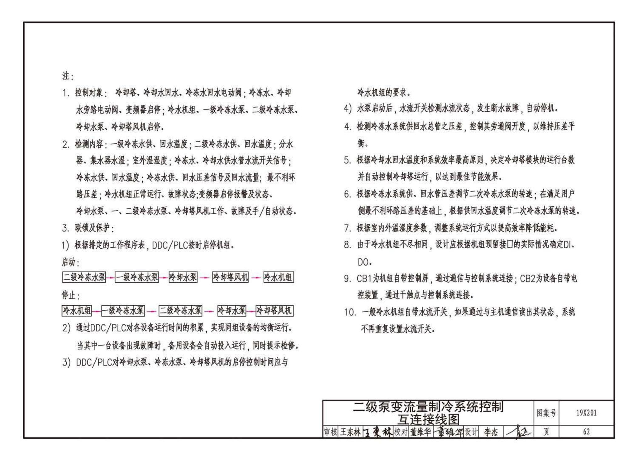 19X201--建筑设备管理系统设计与安装