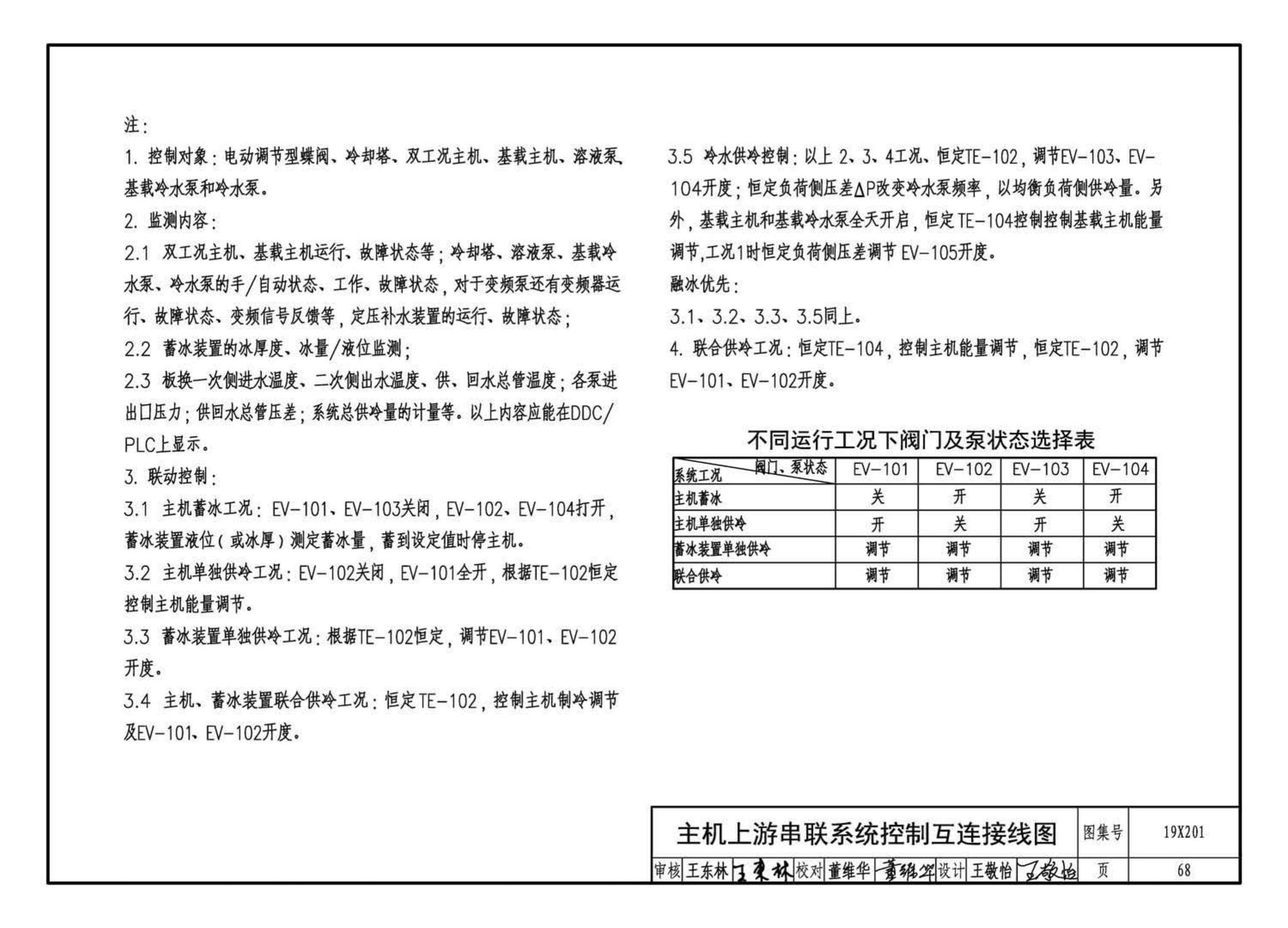 19X201--建筑设备管理系统设计与安装