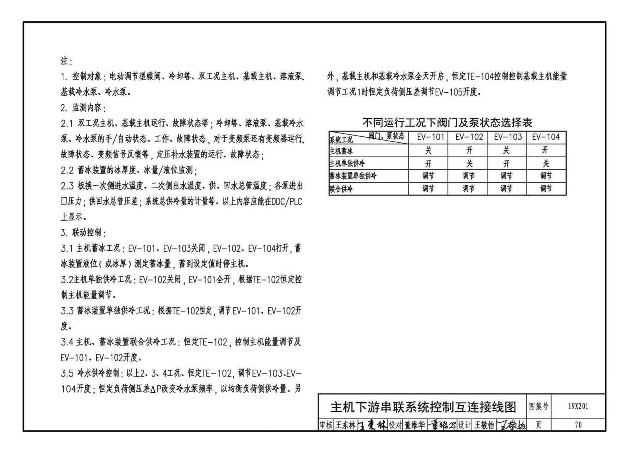 19X201--建筑设备管理系统设计与安装