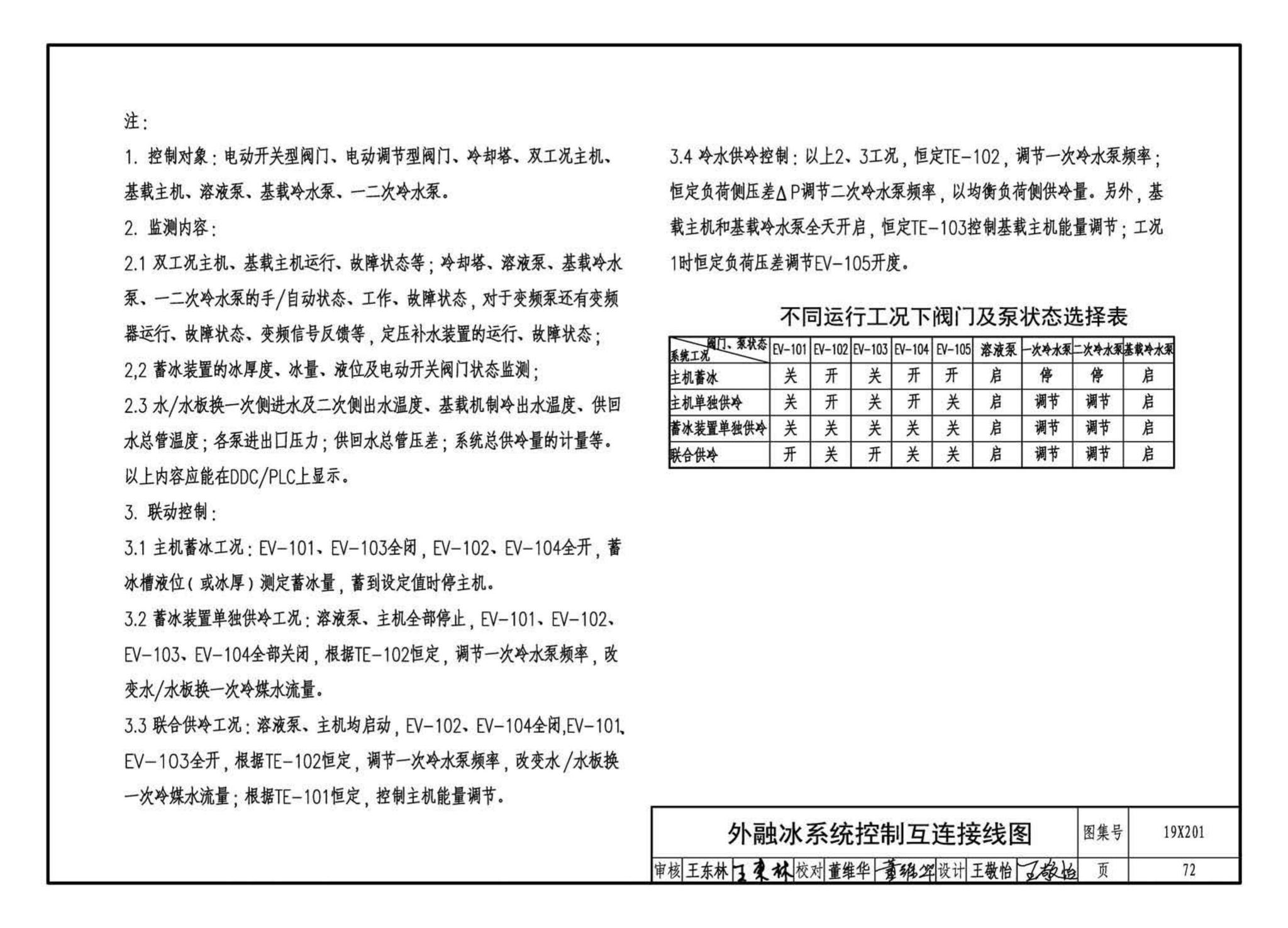 19X201--建筑设备管理系统设计与安装