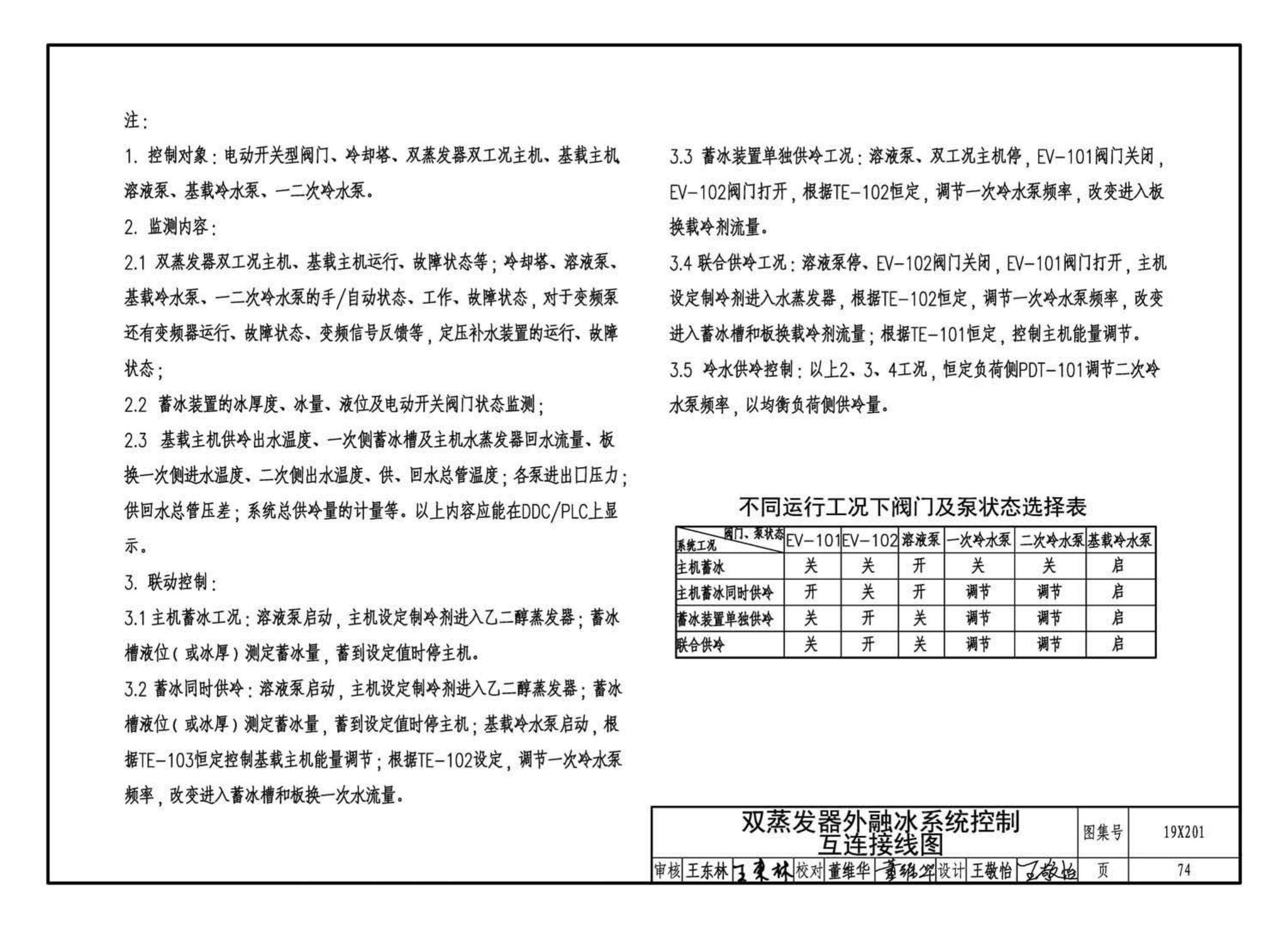 19X201--建筑设备管理系统设计与安装