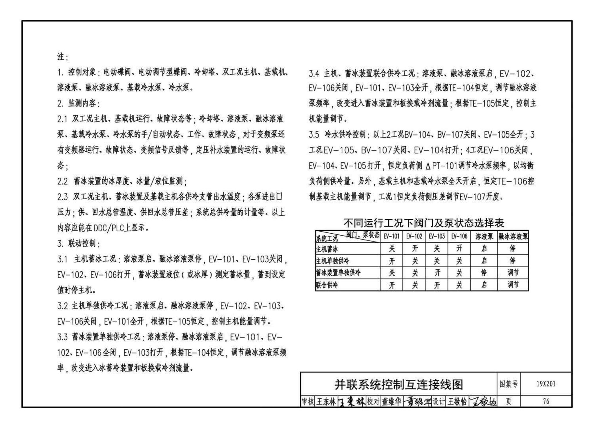 19X201--建筑设备管理系统设计与安装