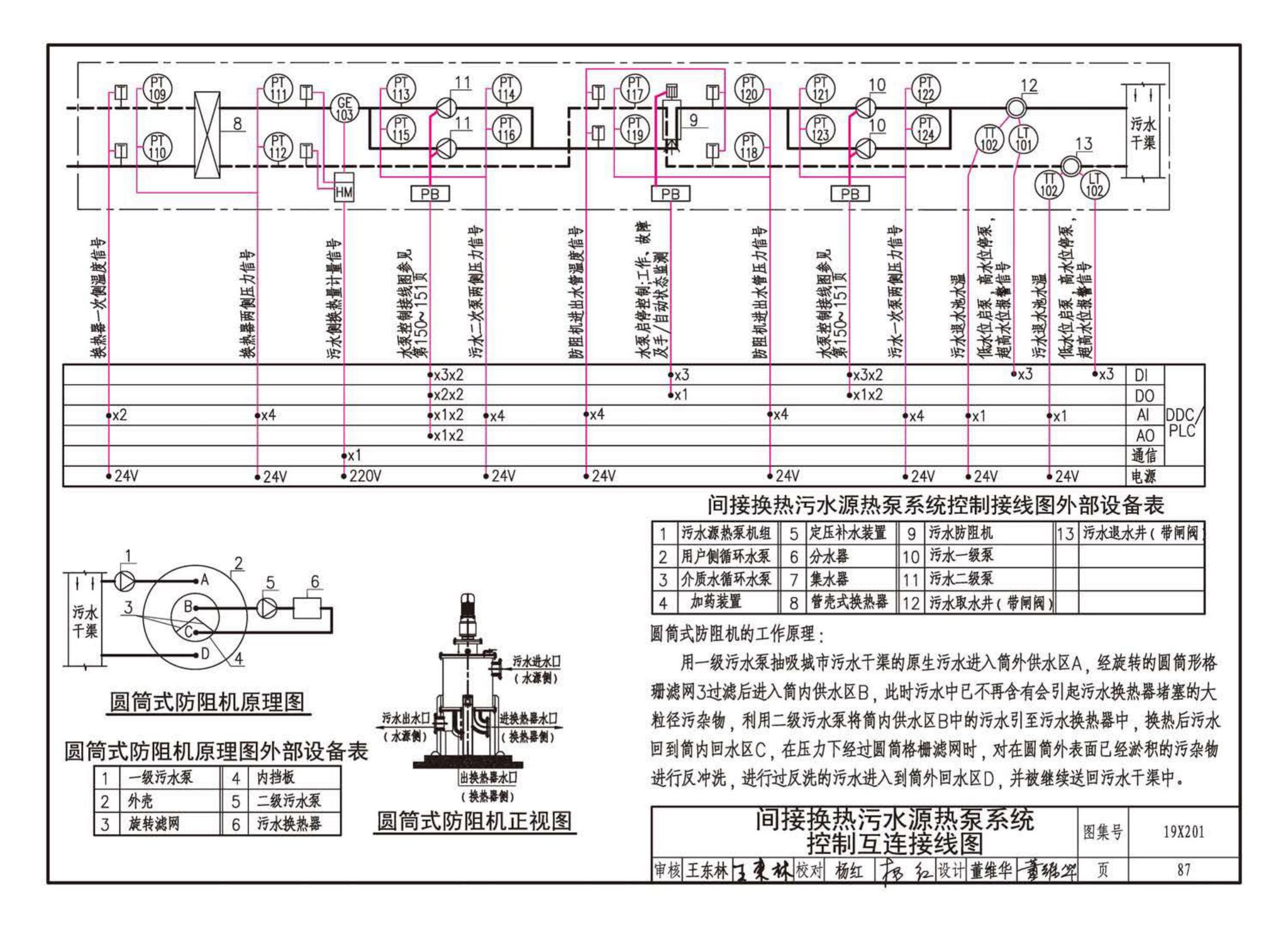 19X201--建筑设备管理系统设计与安装