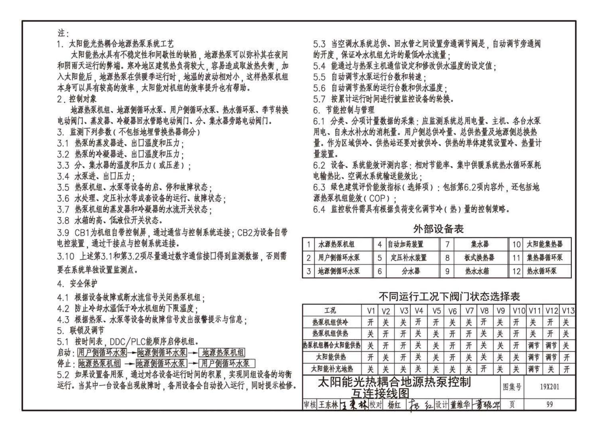 19X201--建筑设备管理系统设计与安装