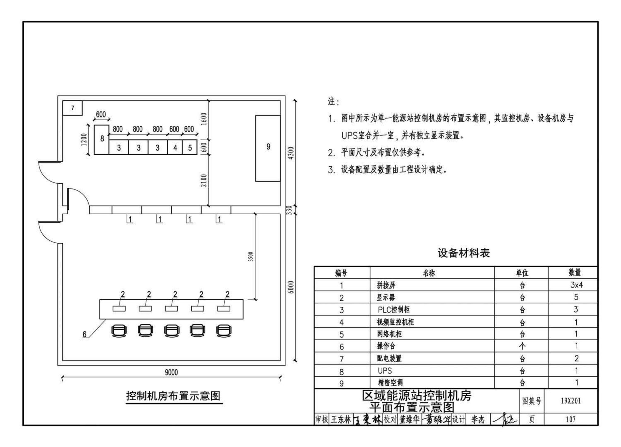 19X201--建筑设备管理系统设计与安装