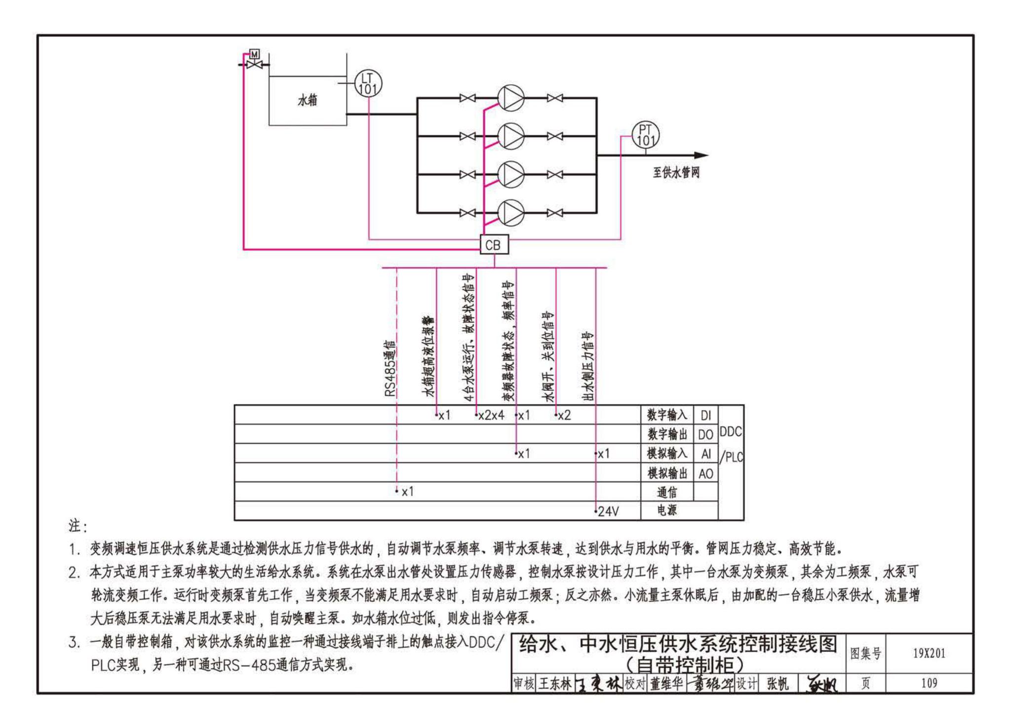 19X201--建筑设备管理系统设计与安装