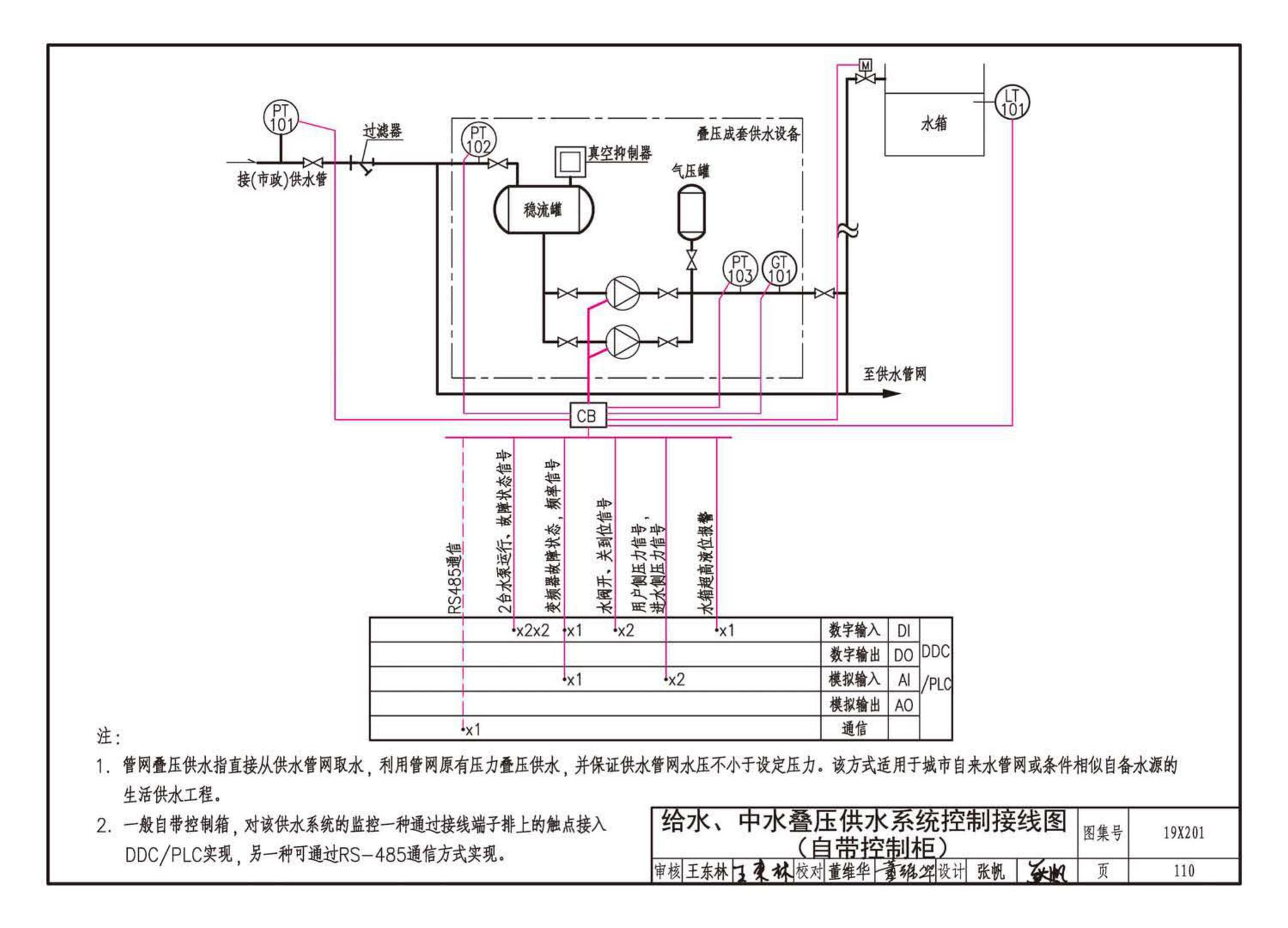 19X201--建筑设备管理系统设计与安装