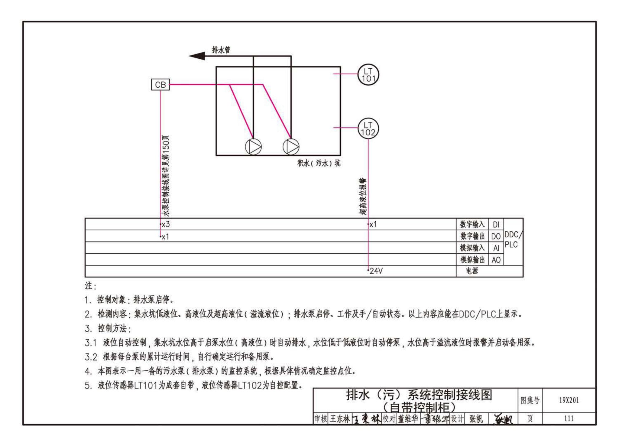 19X201--建筑设备管理系统设计与安装