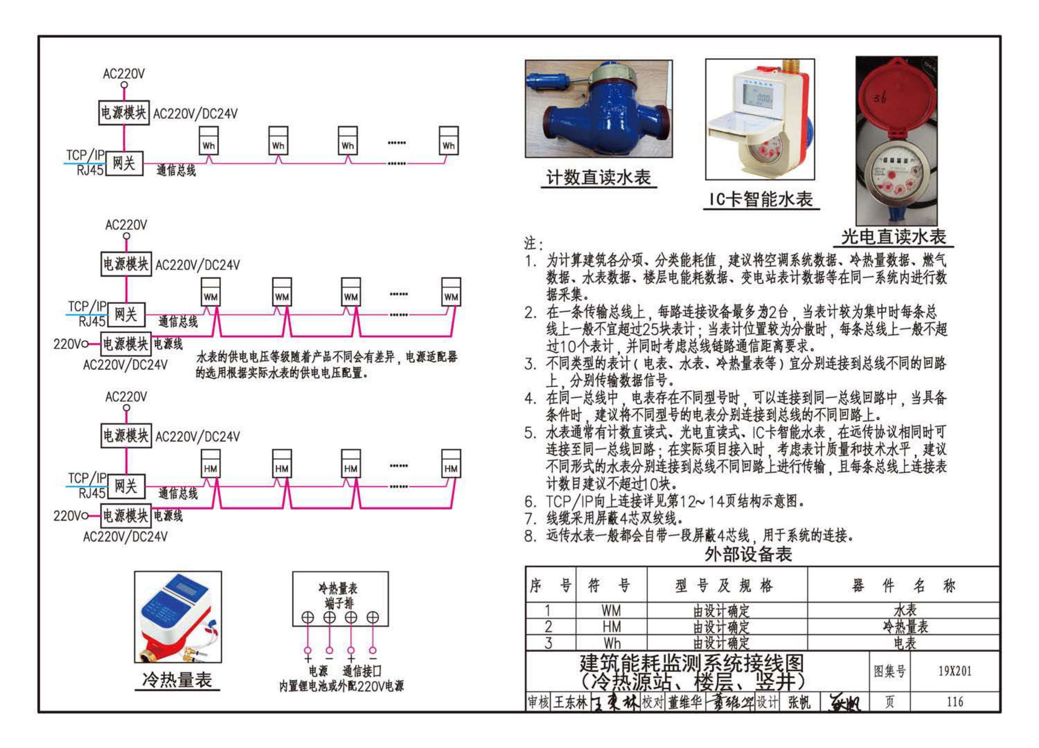 19X201--建筑设备管理系统设计与安装