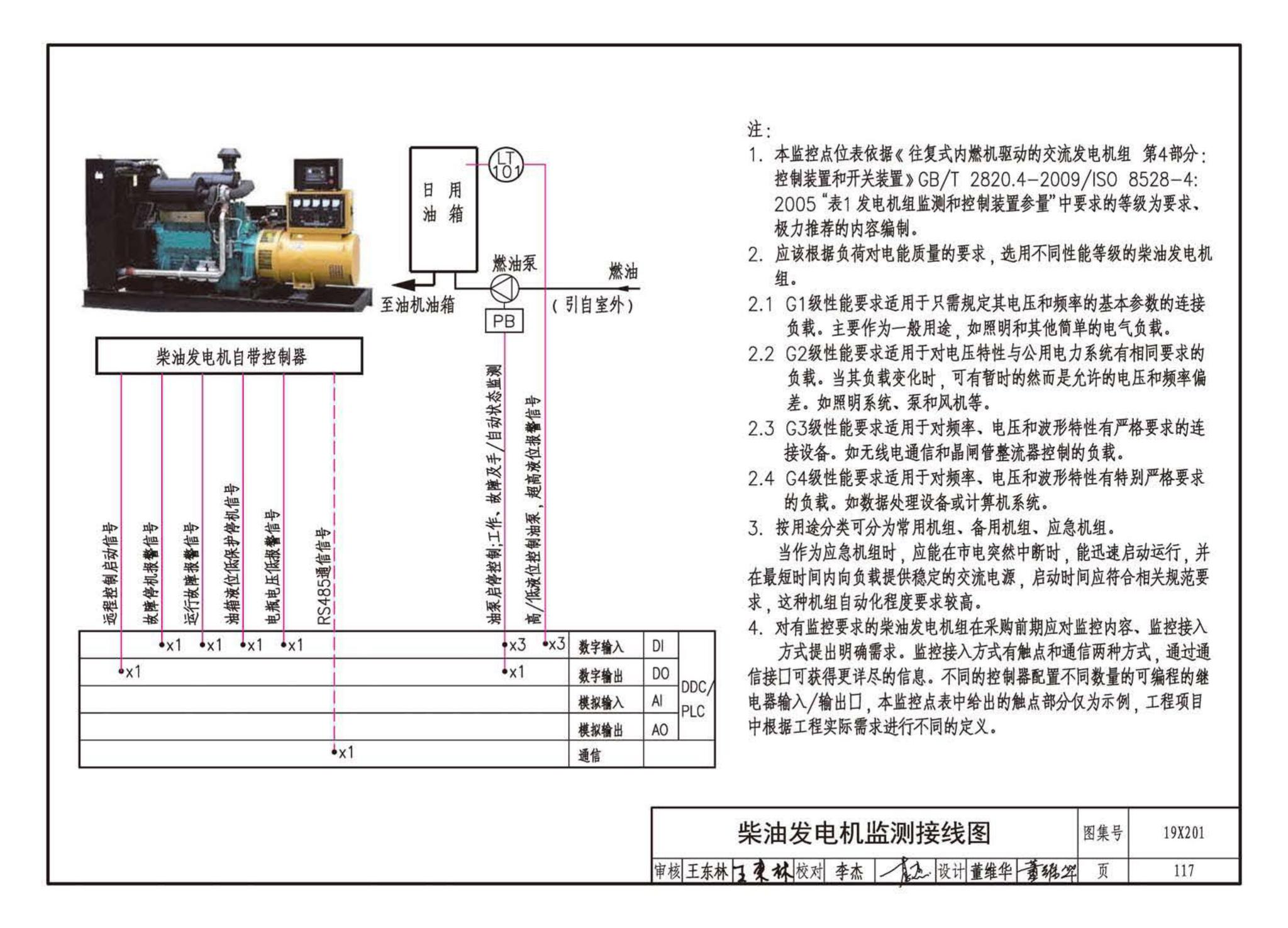 19X201--建筑设备管理系统设计与安装