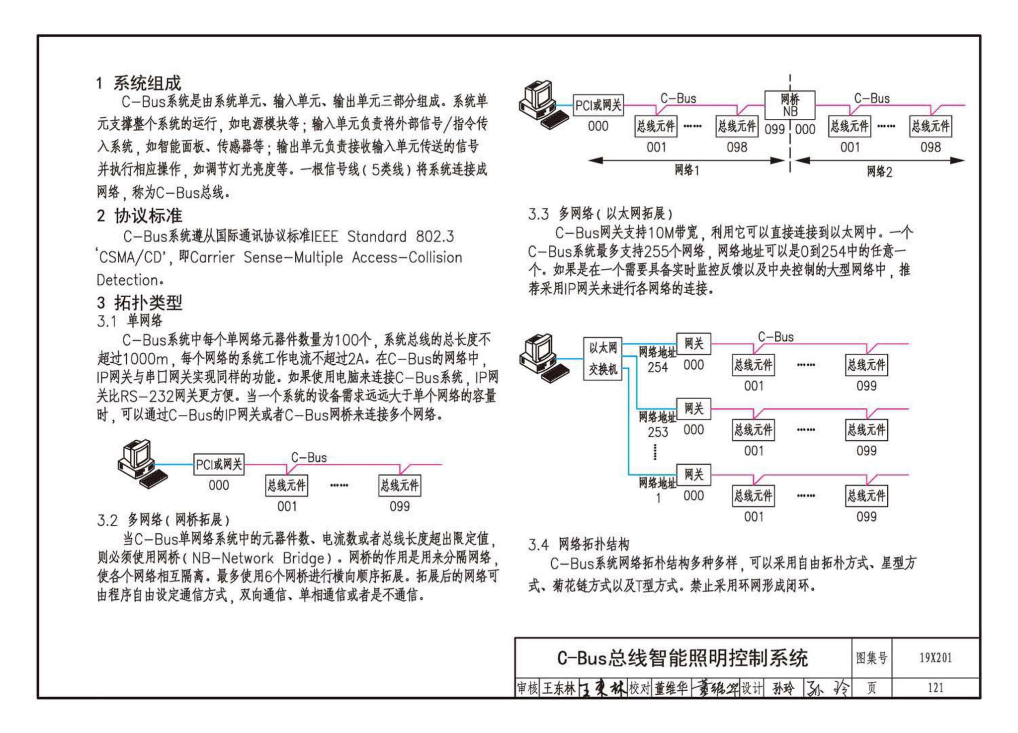 19X201--建筑设备管理系统设计与安装