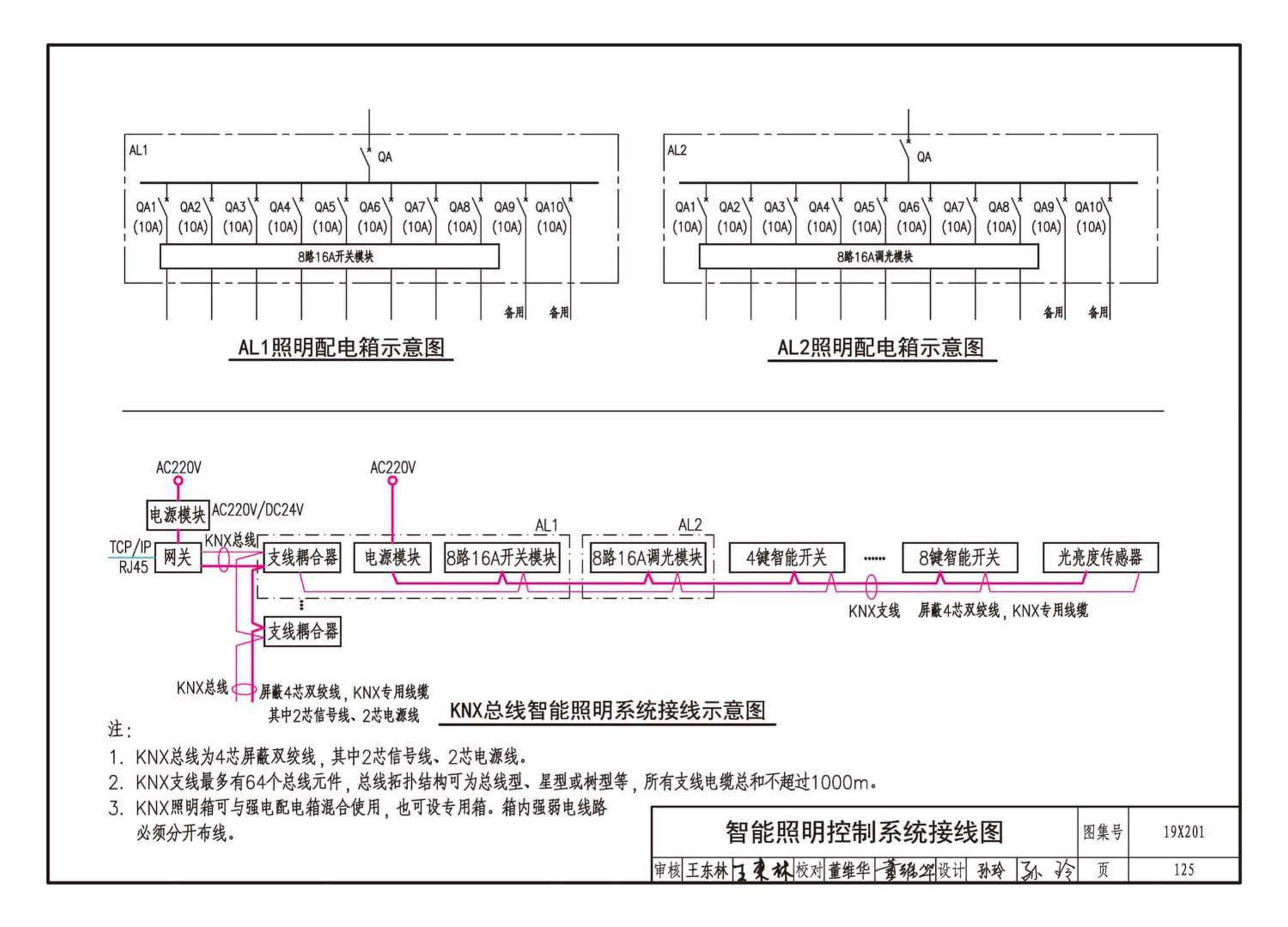 19X201--建筑设备管理系统设计与安装