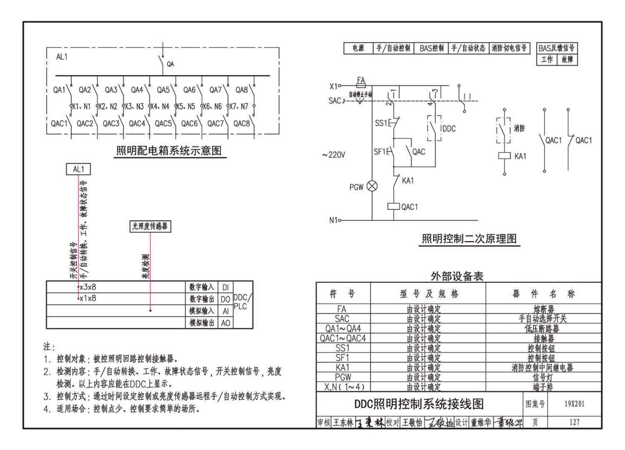 19X201--建筑设备管理系统设计与安装