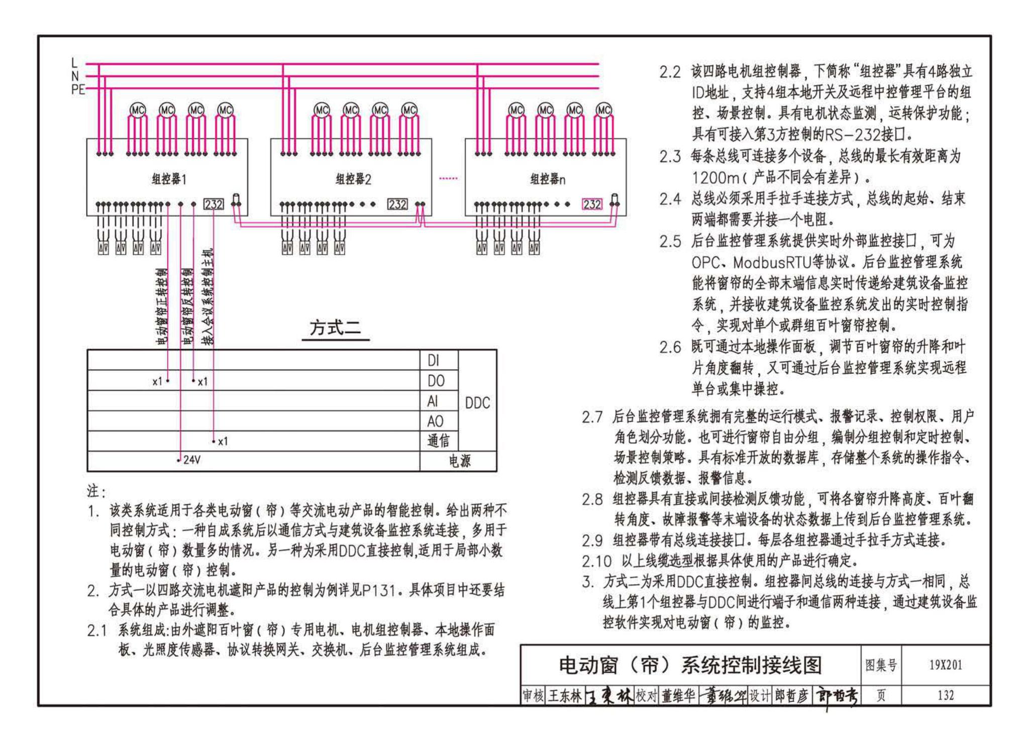 19X201--建筑设备管理系统设计与安装