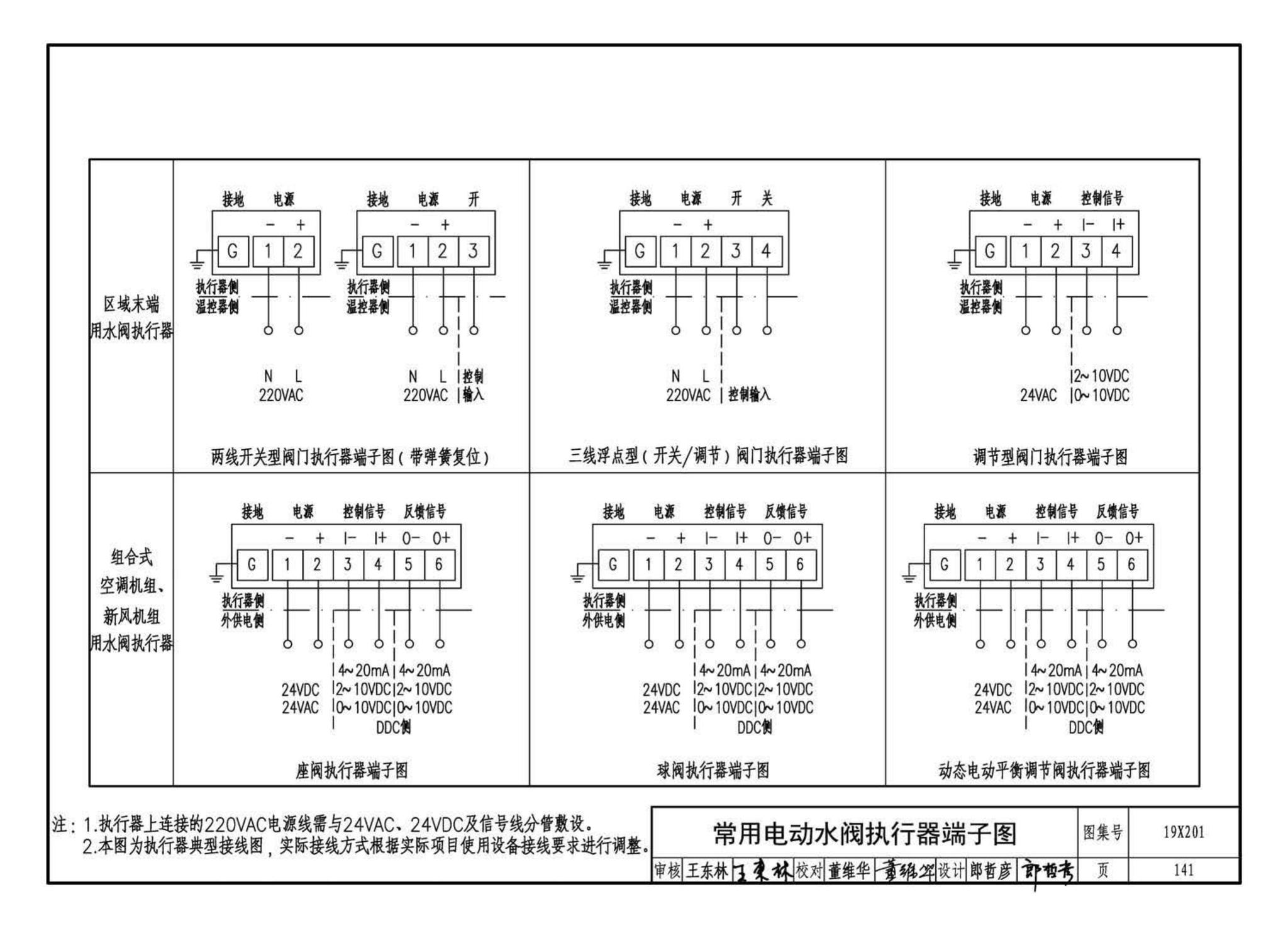 19X201--建筑设备管理系统设计与安装