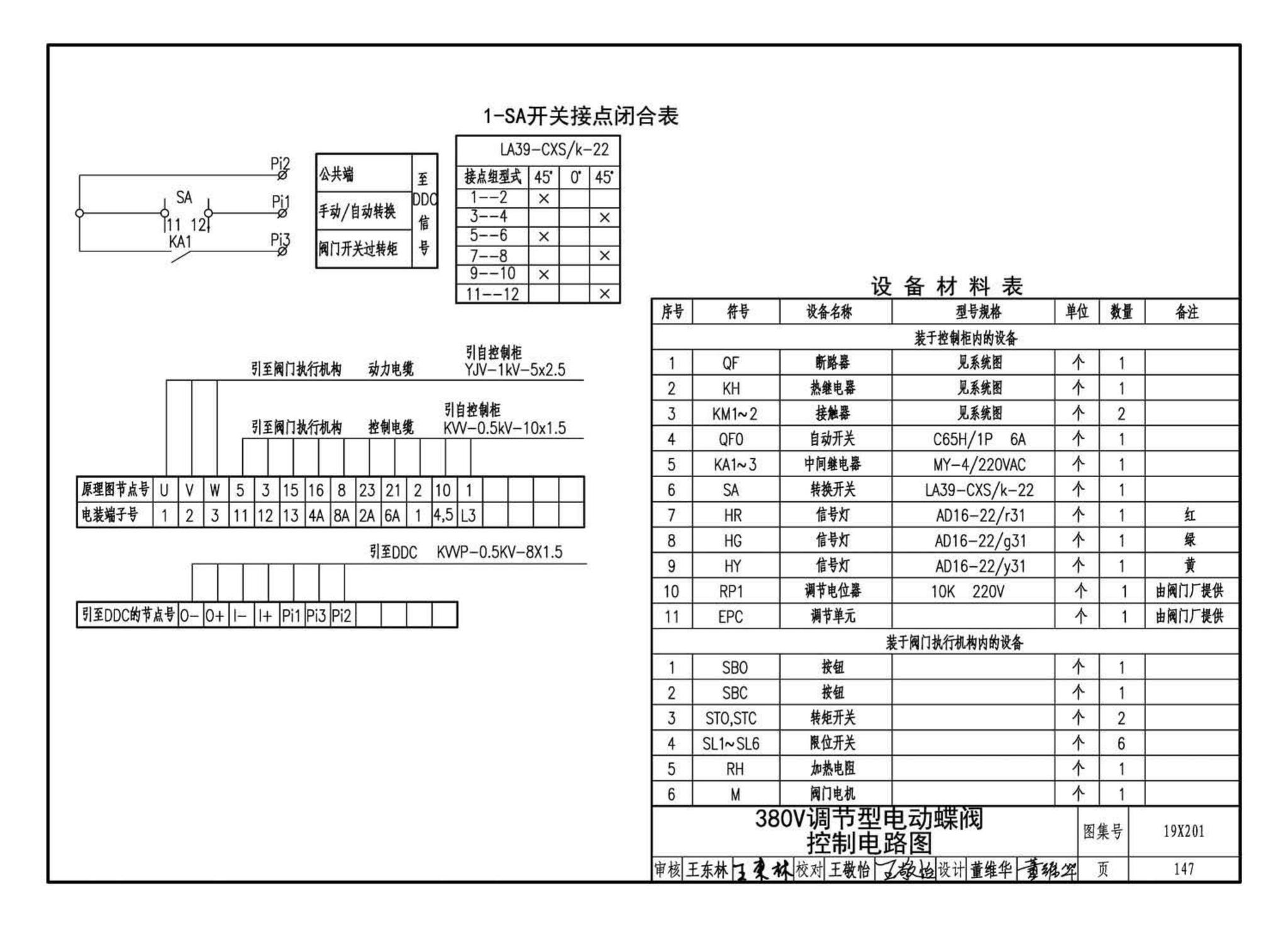 19X201--建筑设备管理系统设计与安装