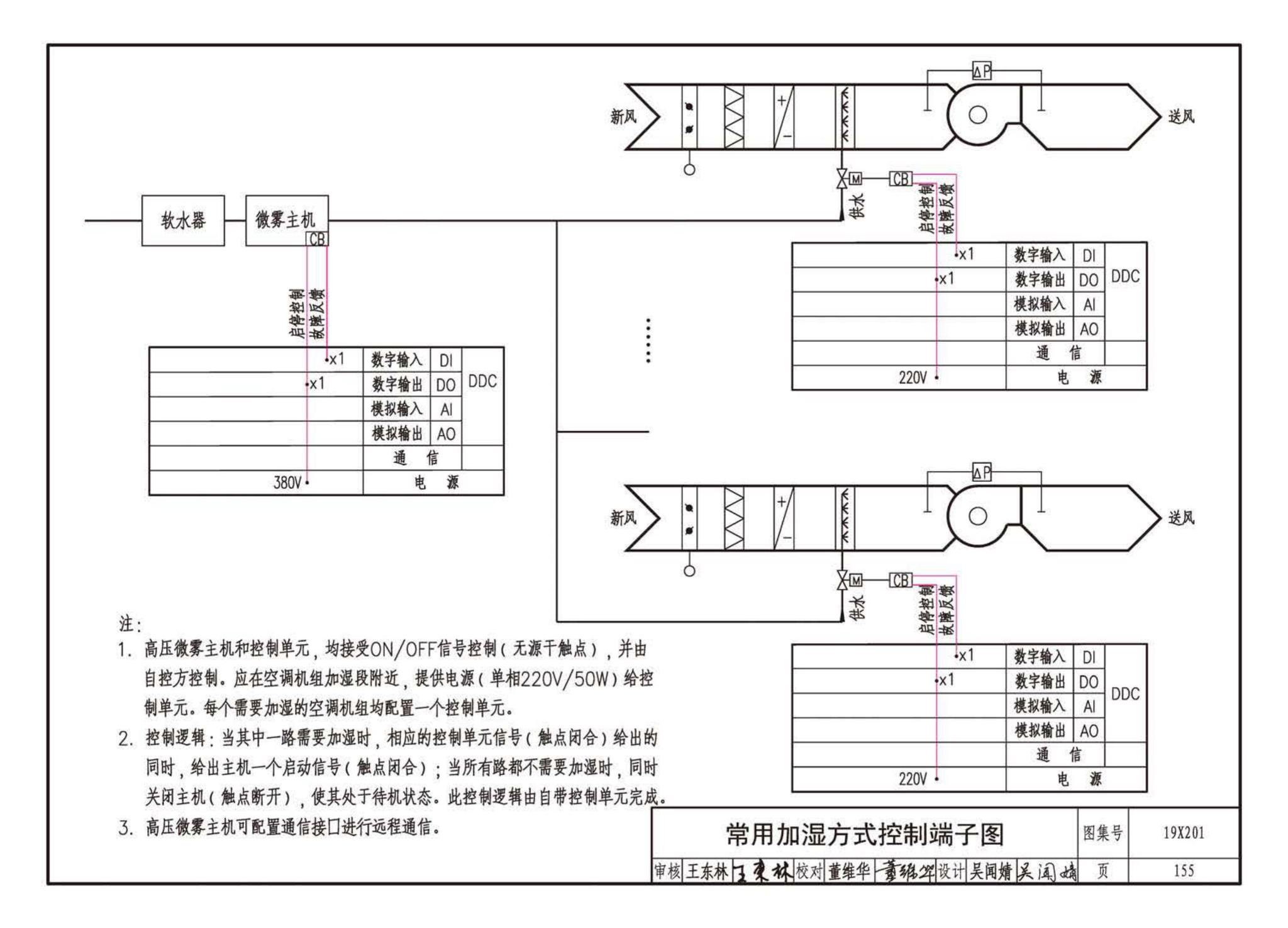 19X201--建筑设备管理系统设计与安装