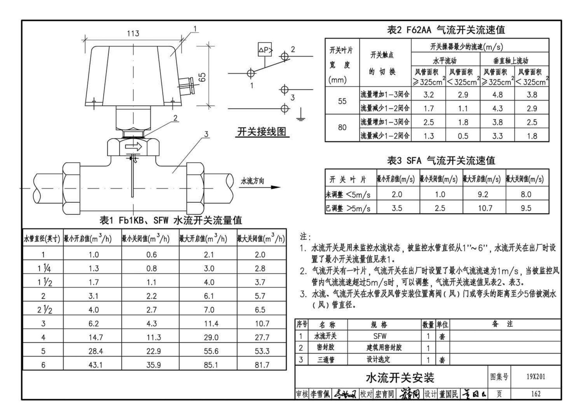 19X201--建筑设备管理系统设计与安装