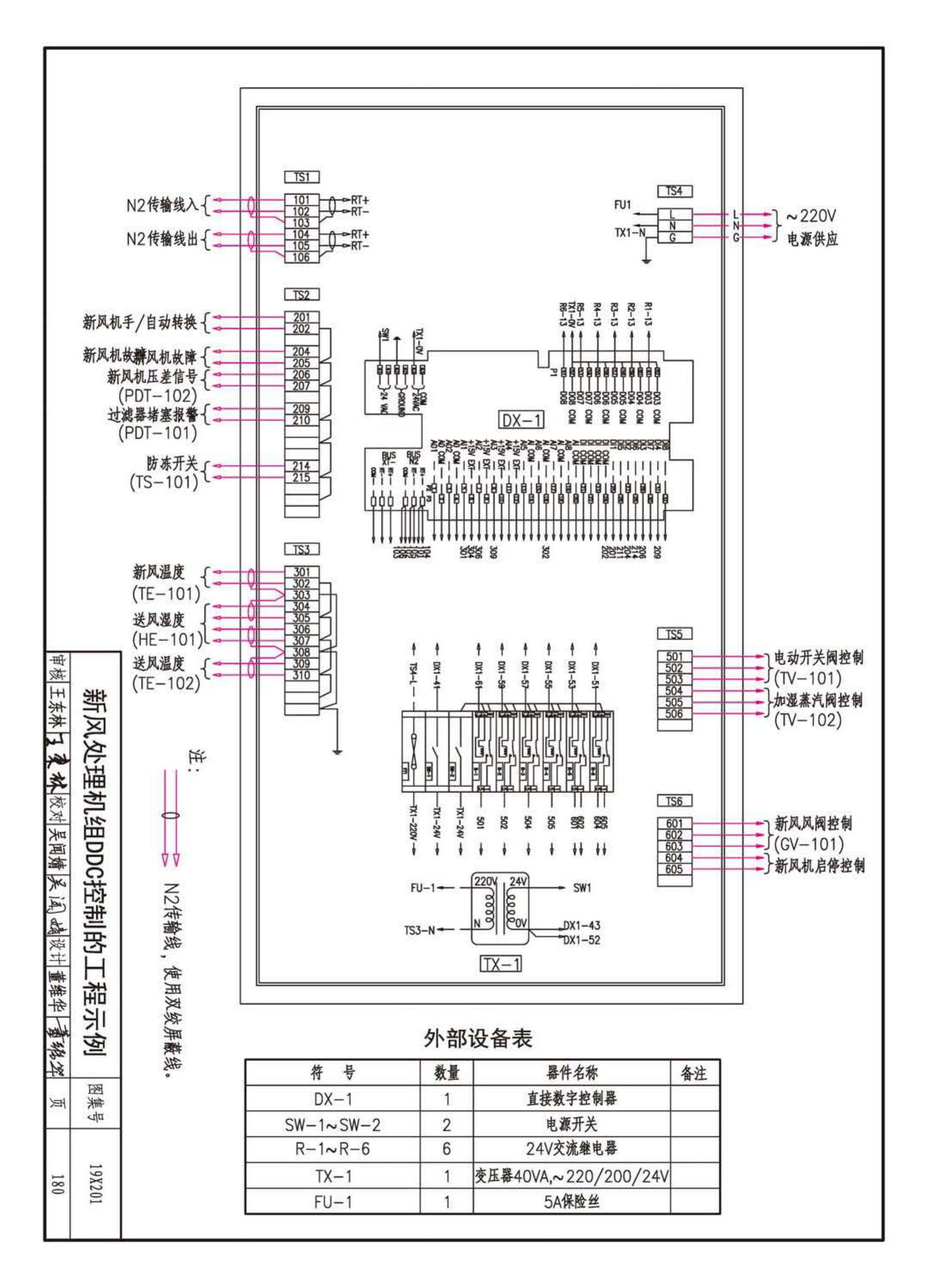 19X201--建筑设备管理系统设计与安装