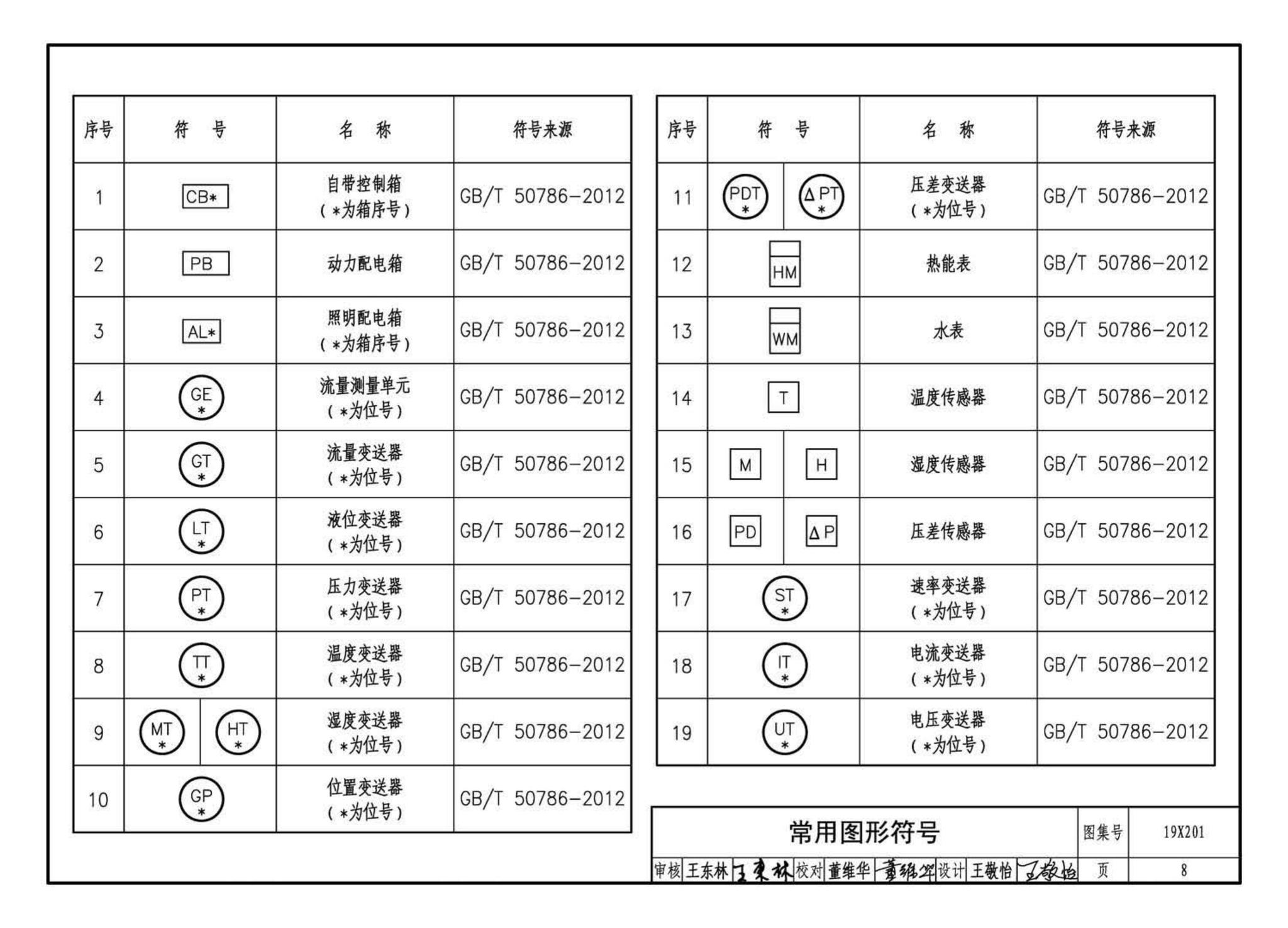 19X201--建筑设备管理系统设计与安装