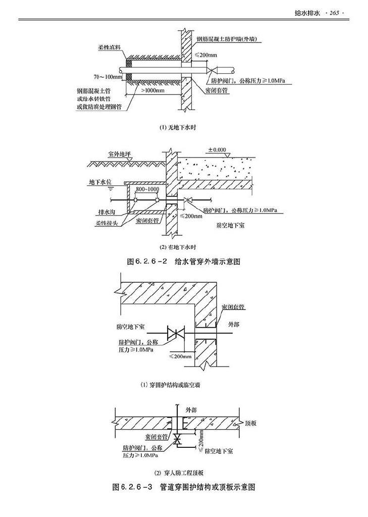 2014SJZN-PZJH--平战结合人民防空工程设计指南