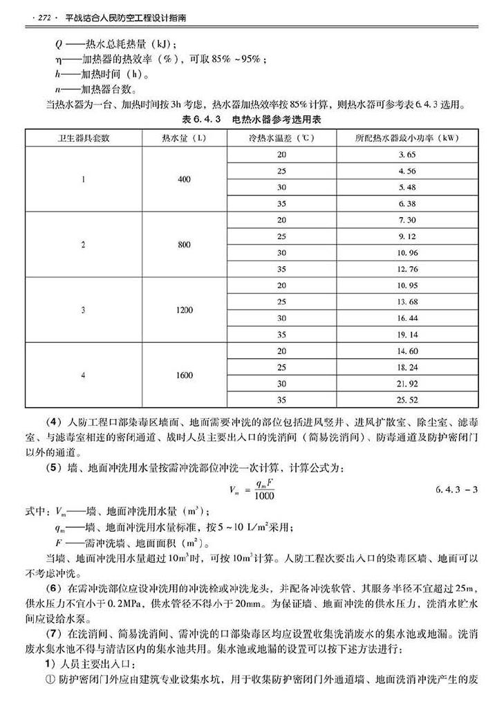 2014SJZN-PZJH--平战结合人民防空工程设计指南