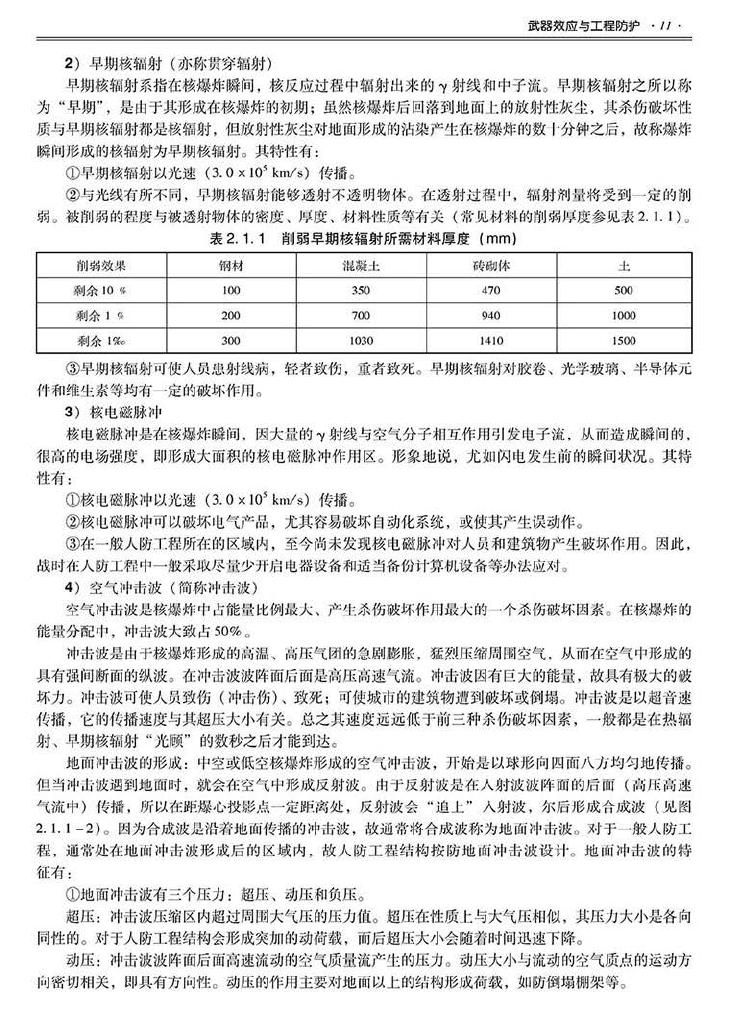 2014SJZN-PZJH--平战结合人民防空工程设计指南