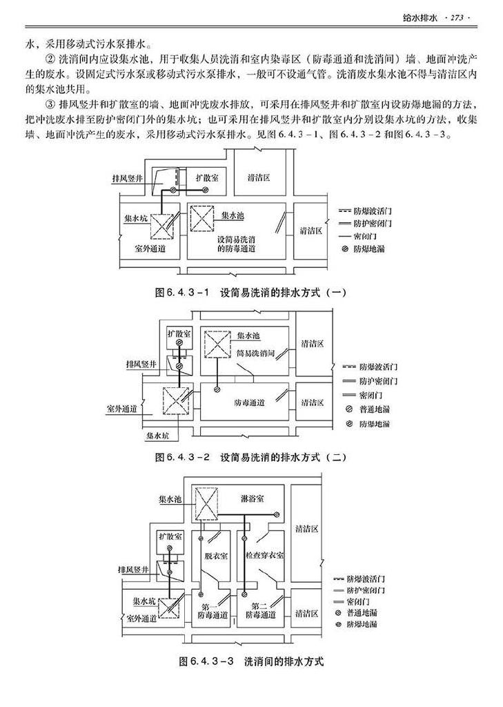 2014SJZN-PZJH--平战结合人民防空工程设计指南