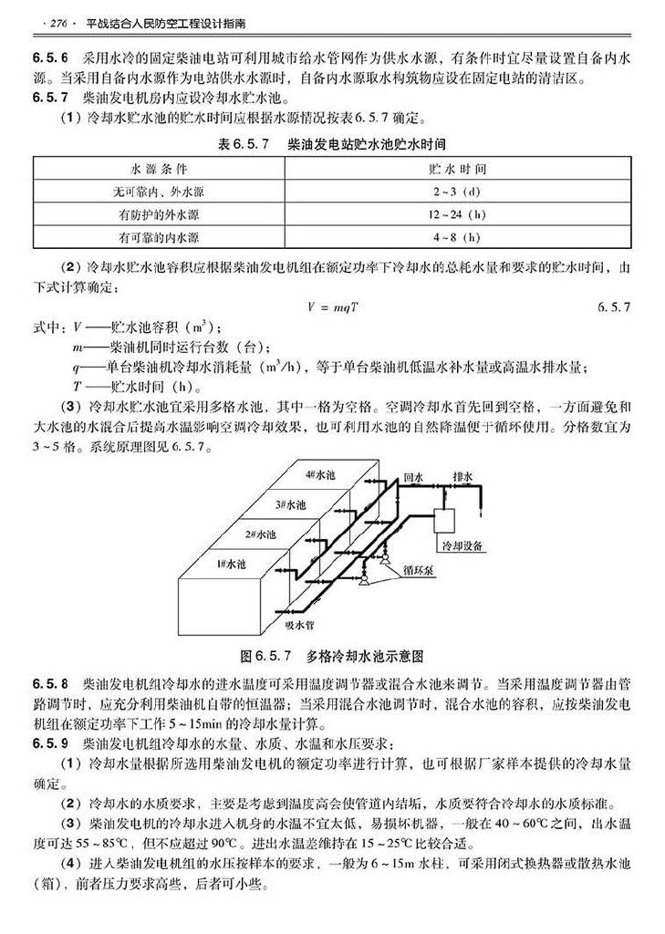 2014SJZN-PZJH--平战结合人民防空工程设计指南