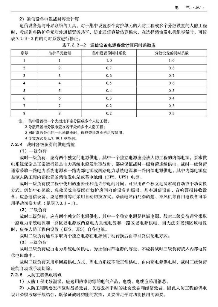 2014SJZN-PZJH--平战结合人民防空工程设计指南