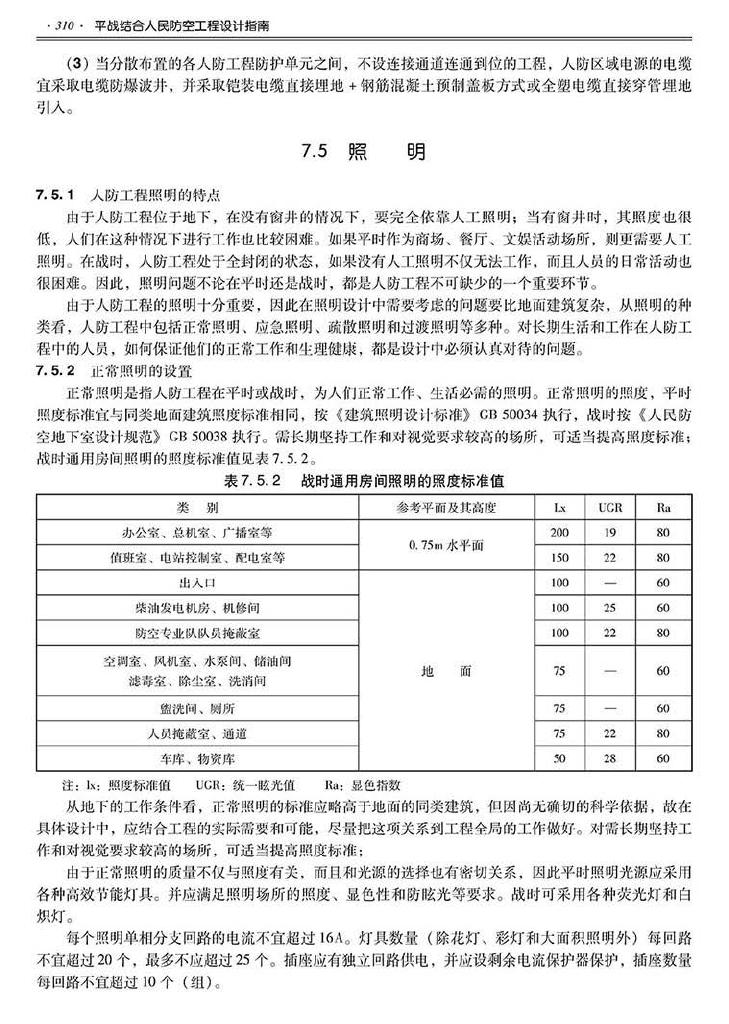 2014SJZN-PZJH--平战结合人民防空工程设计指南