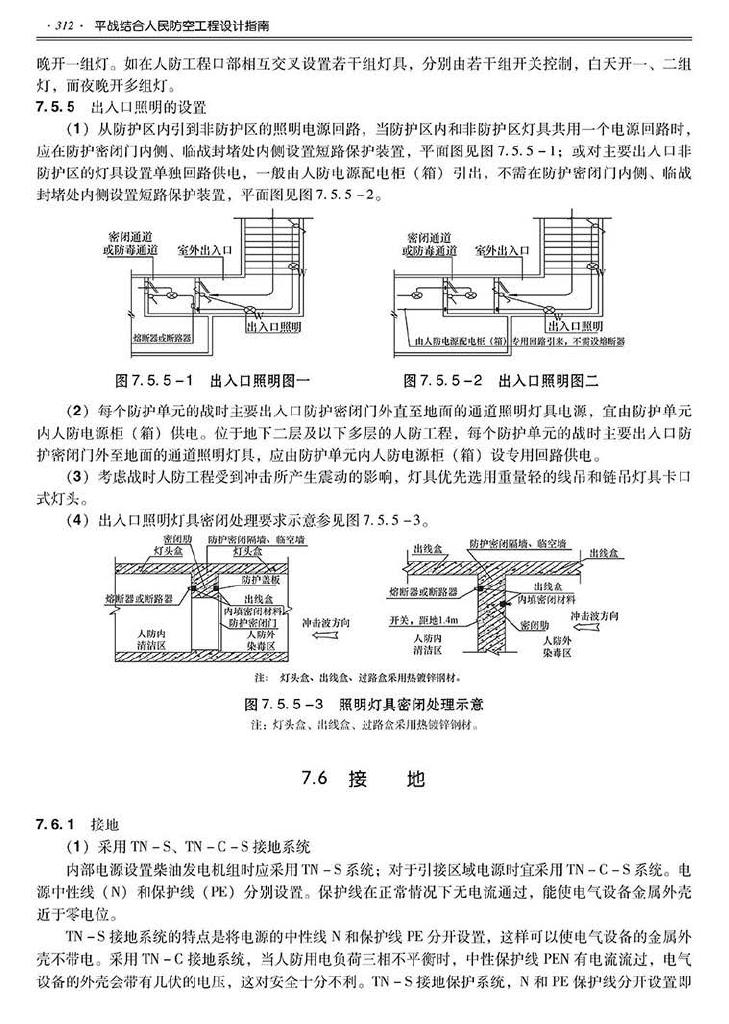 2014SJZN-PZJH--平战结合人民防空工程设计指南