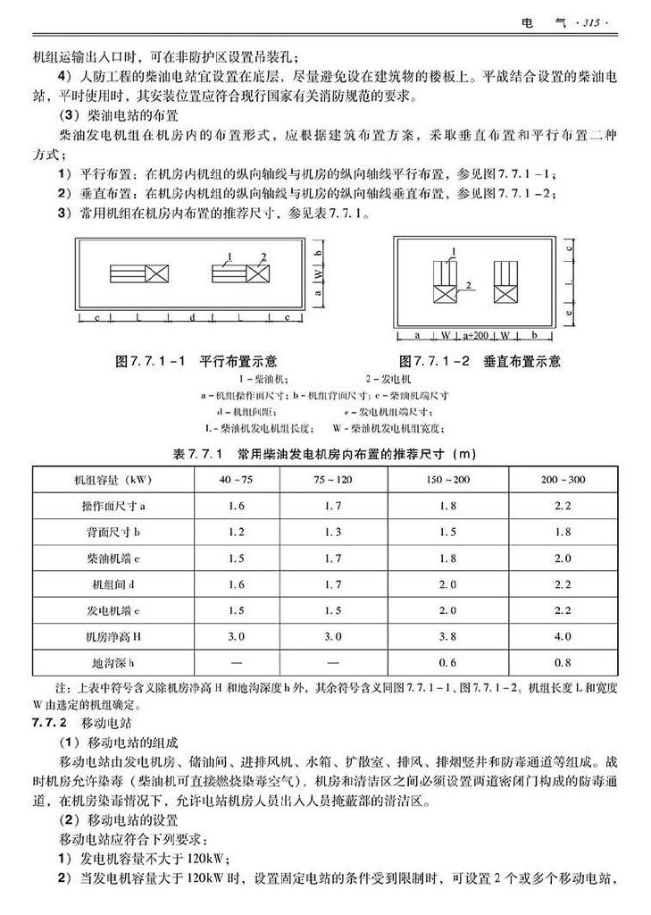 2014SJZN-PZJH--平战结合人民防空工程设计指南