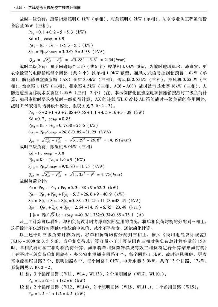 2014SJZN-PZJH--平战结合人民防空工程设计指南