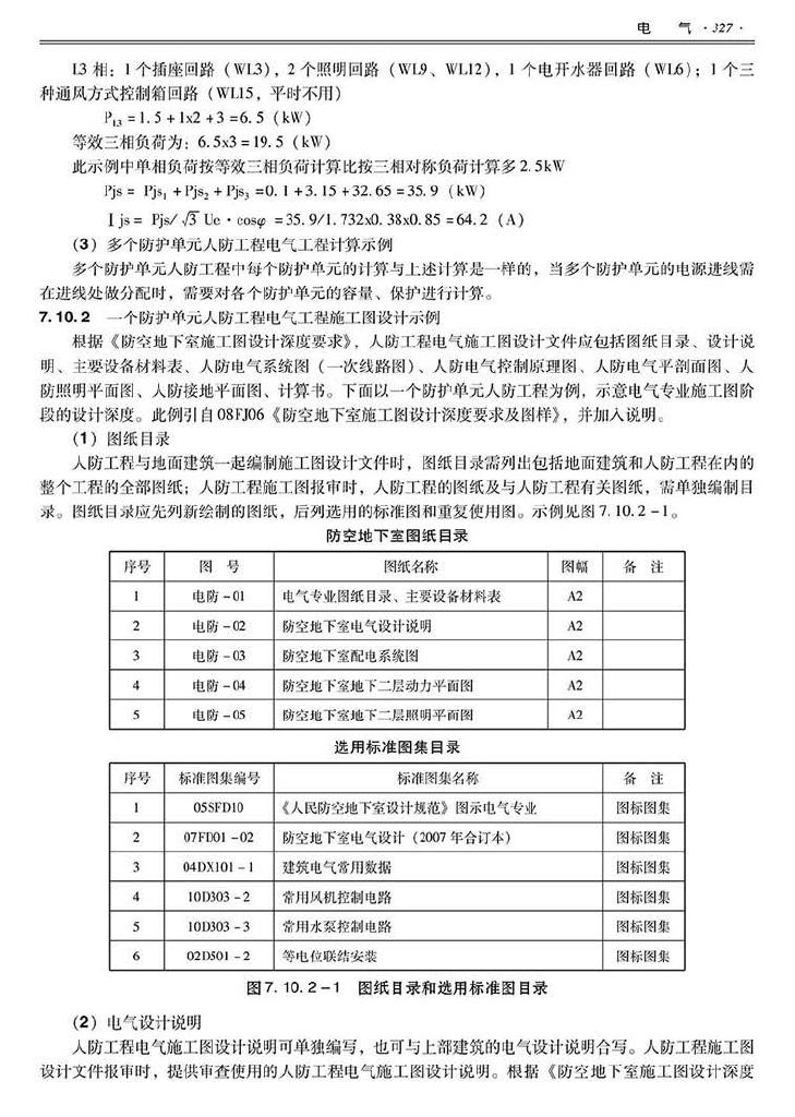 2014SJZN-PZJH--平战结合人民防空工程设计指南