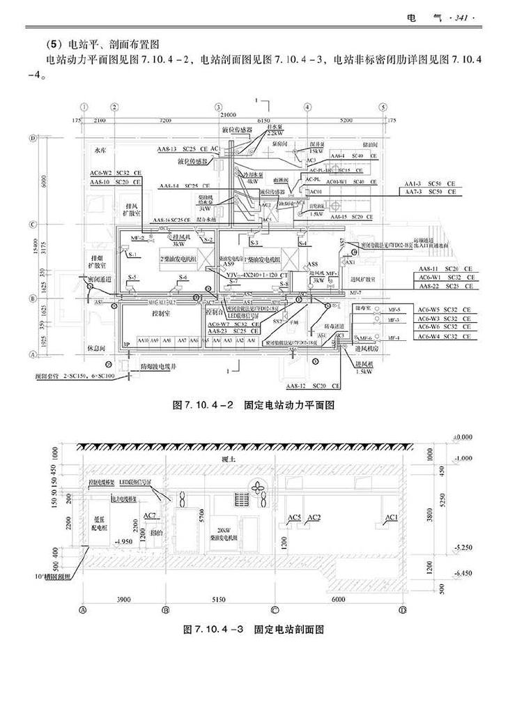 2014SJZN-PZJH--平战结合人民防空工程设计指南