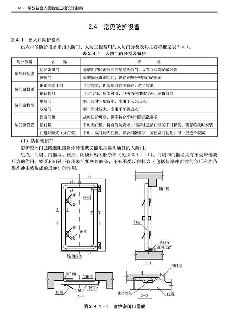 2014SJZN-PZJH--平战结合人民防空工程设计指南