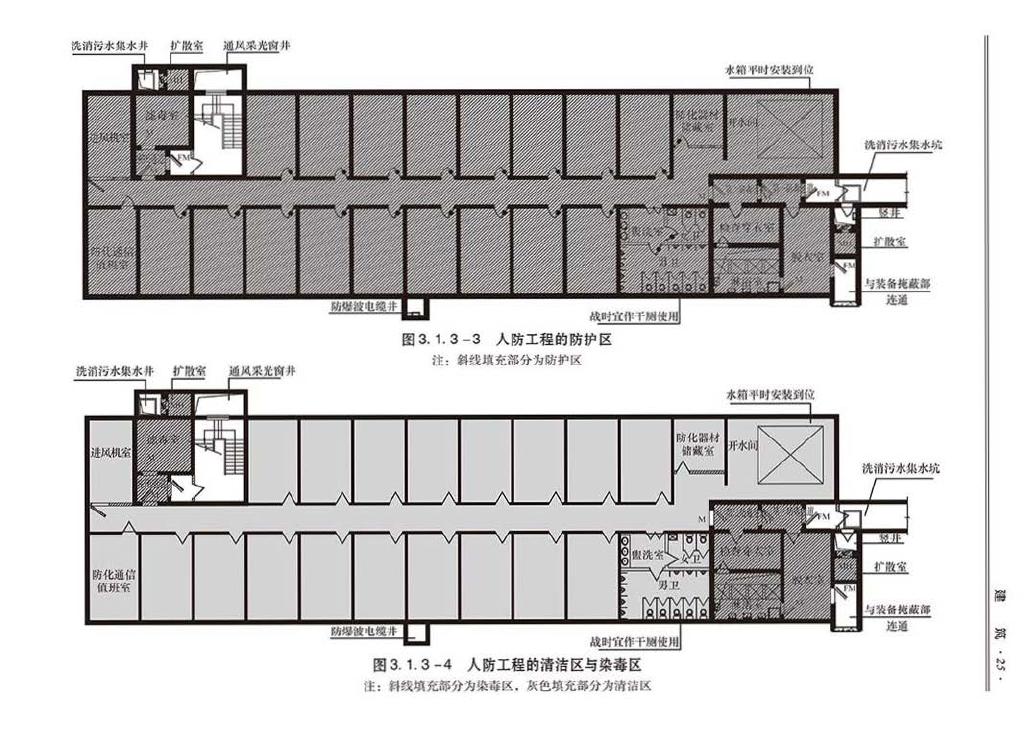 2014SJZN-PZJH--平战结合人民防空工程设计指南