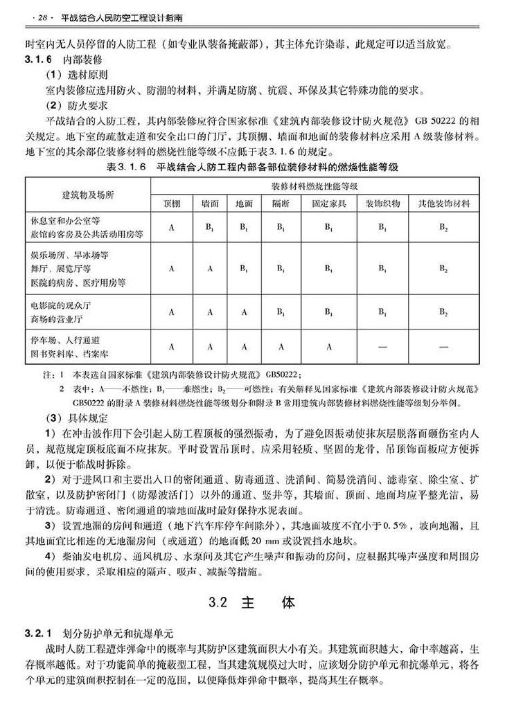 2014SJZN-PZJH--平战结合人民防空工程设计指南